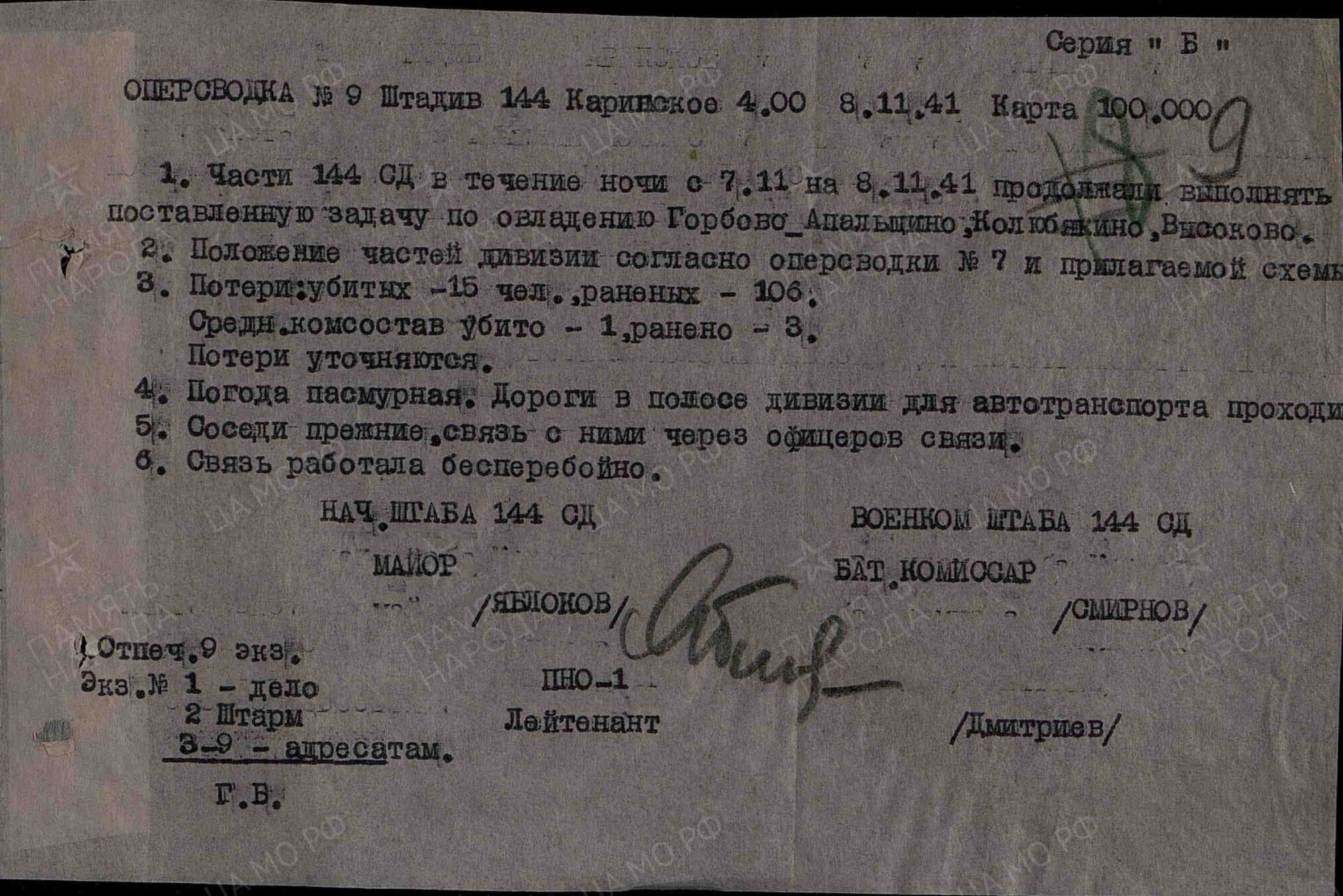 ������� ���� ������������