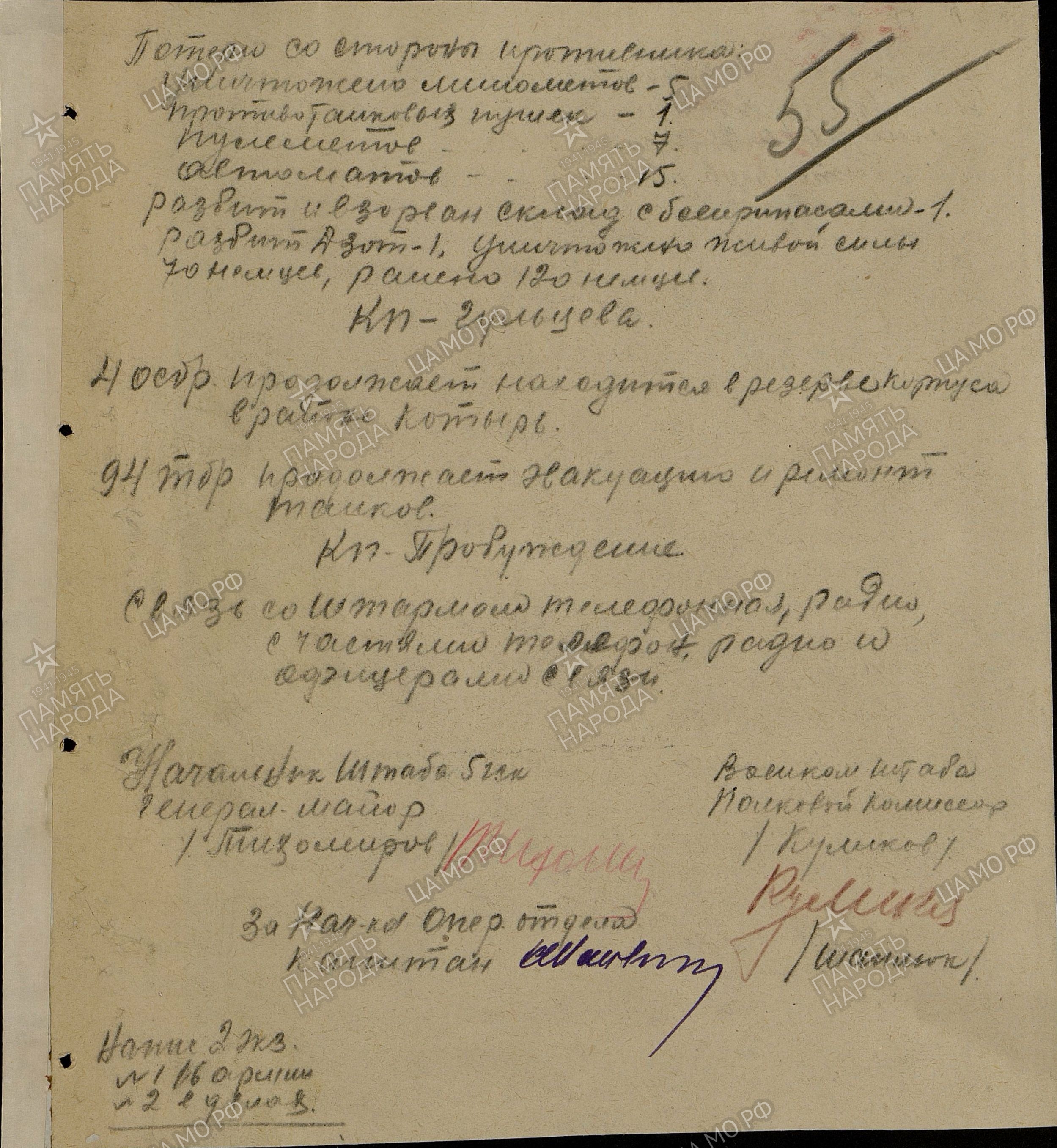 ������ ������� ���������