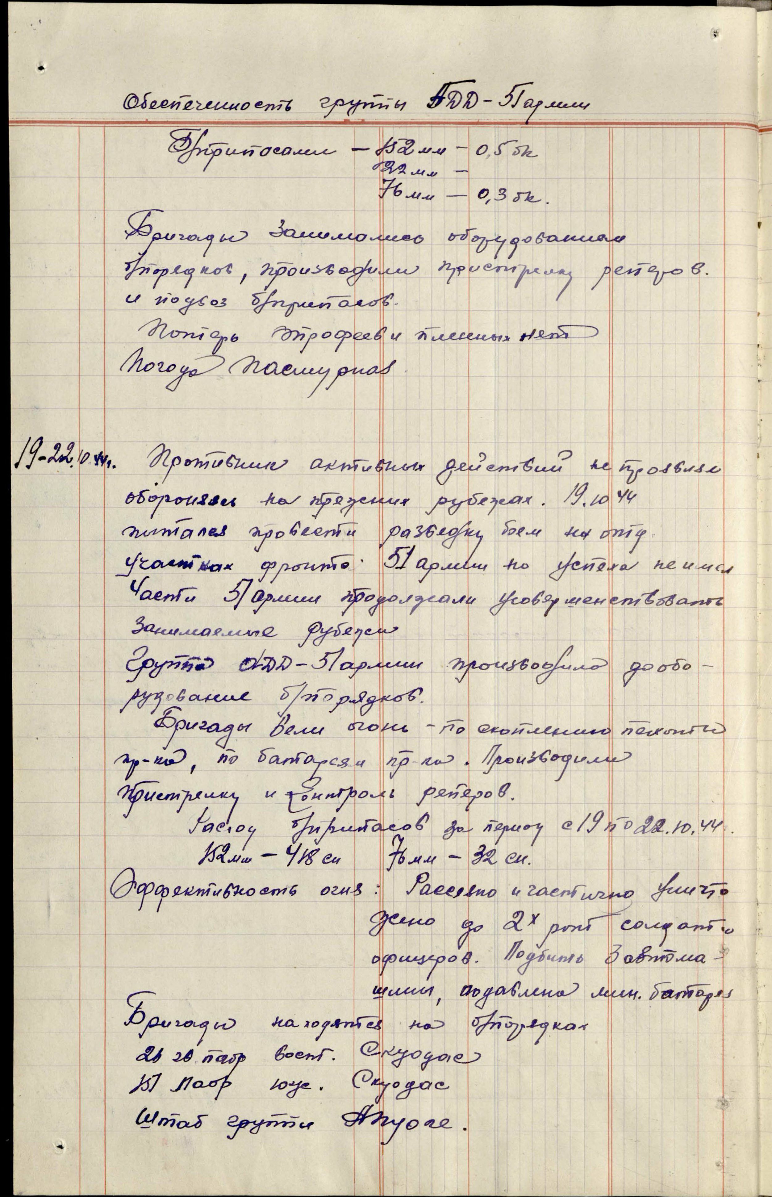 �������� ������� ���������