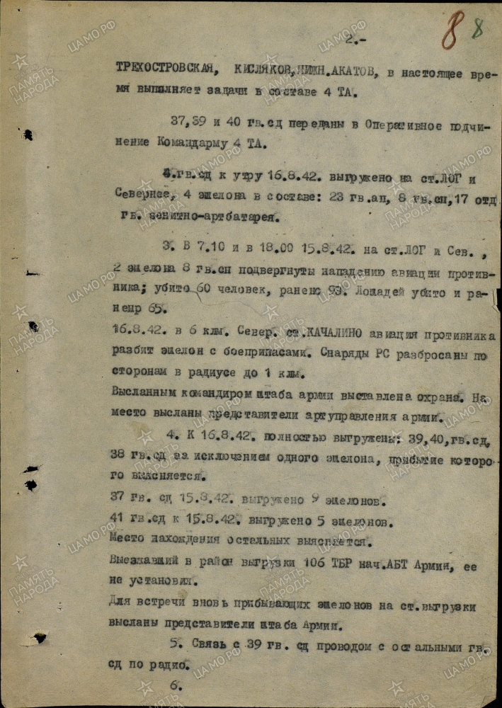 ������ �������� ���������