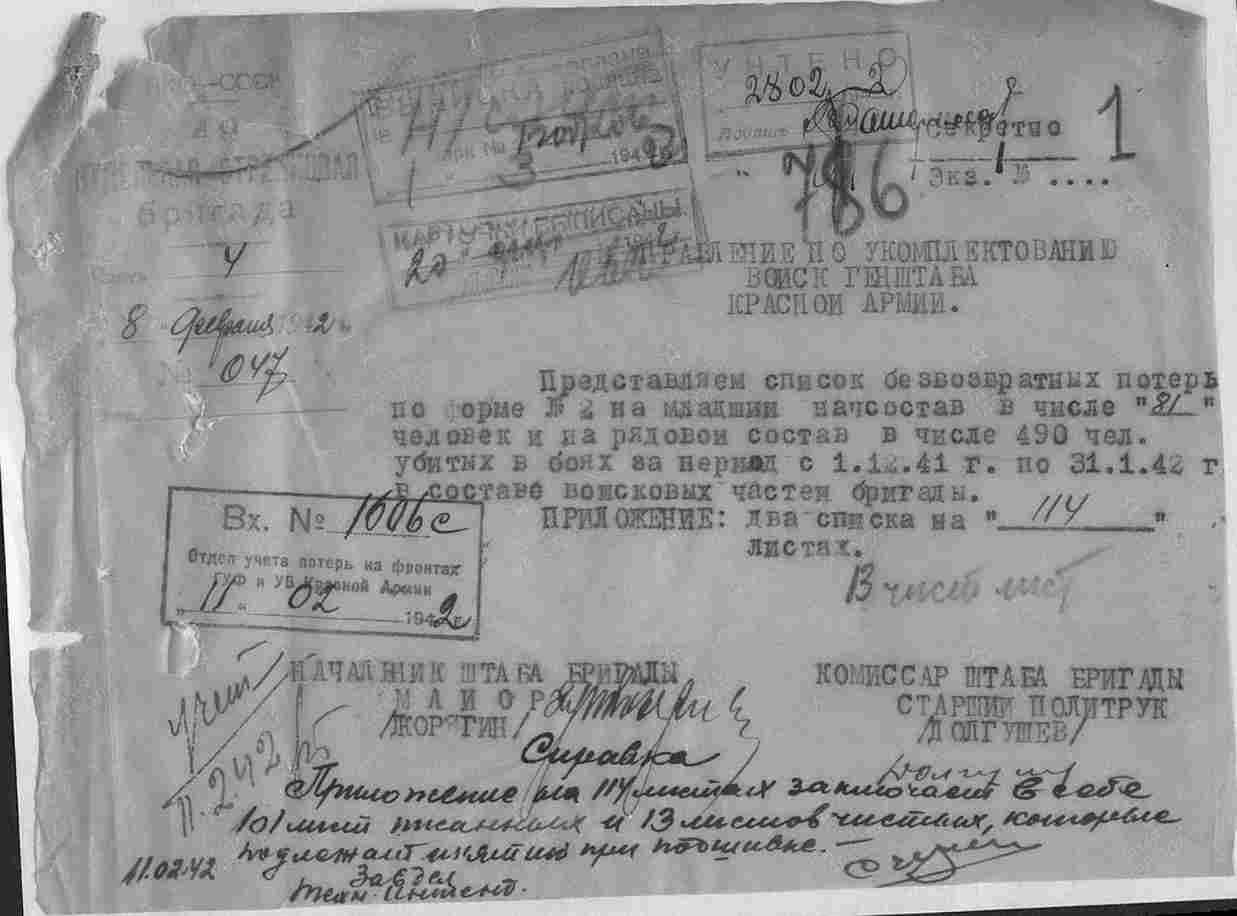 �������� ������� ��������������