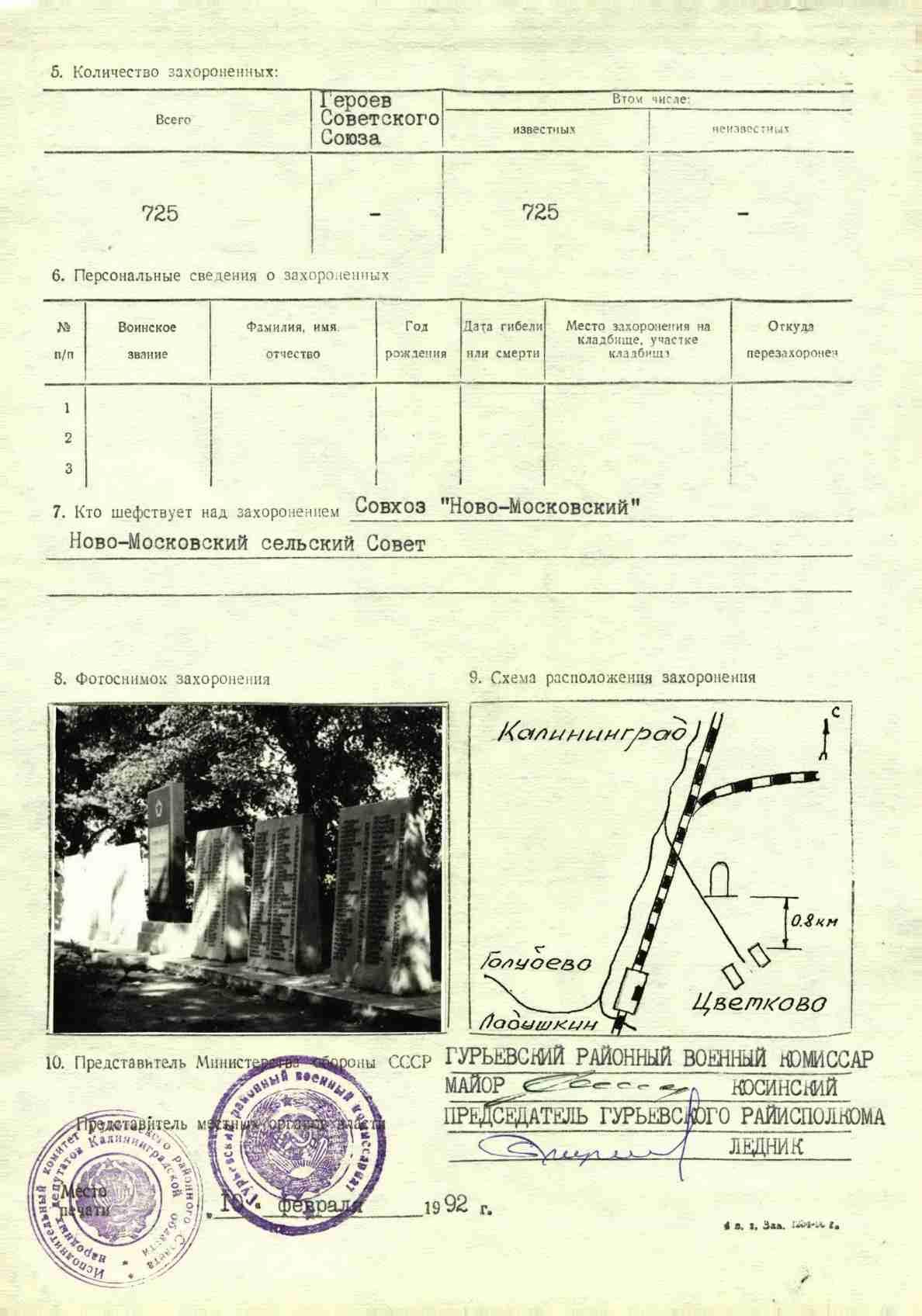 ������� ������ ����������