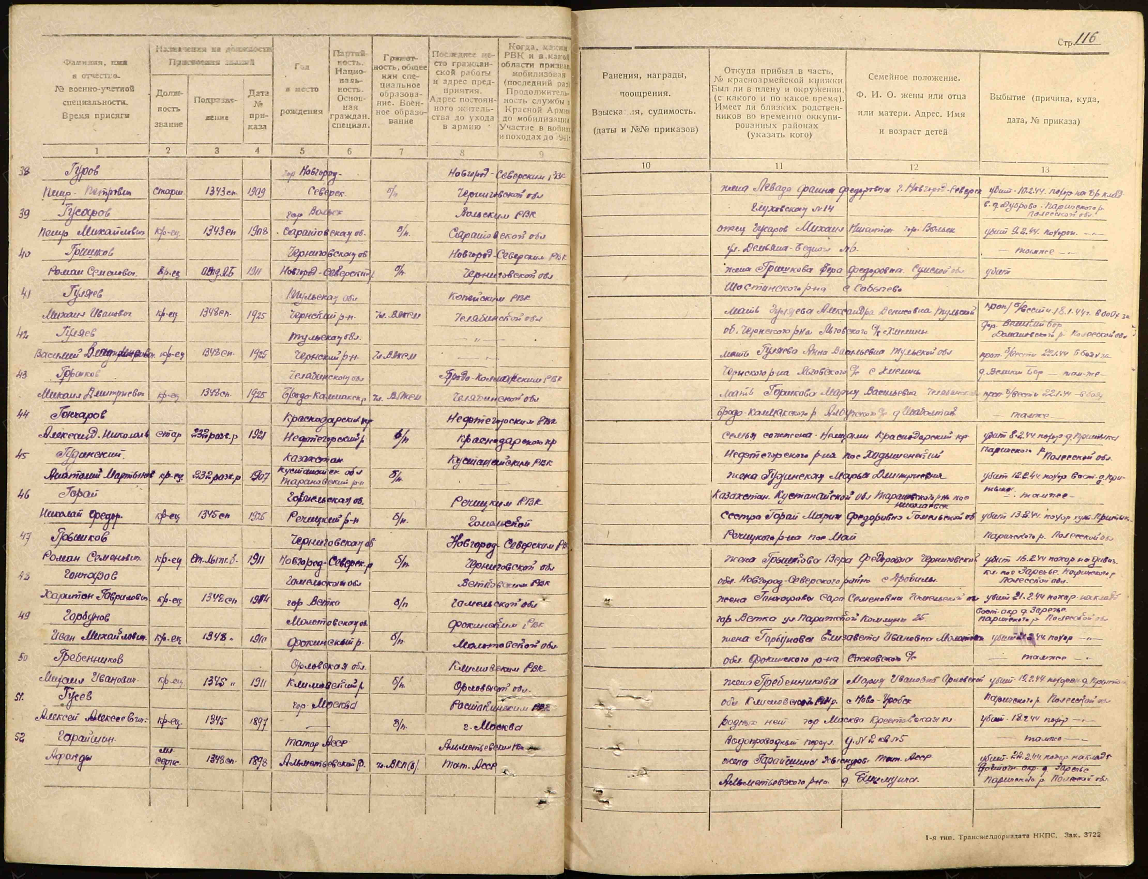 �������� ���� ����������