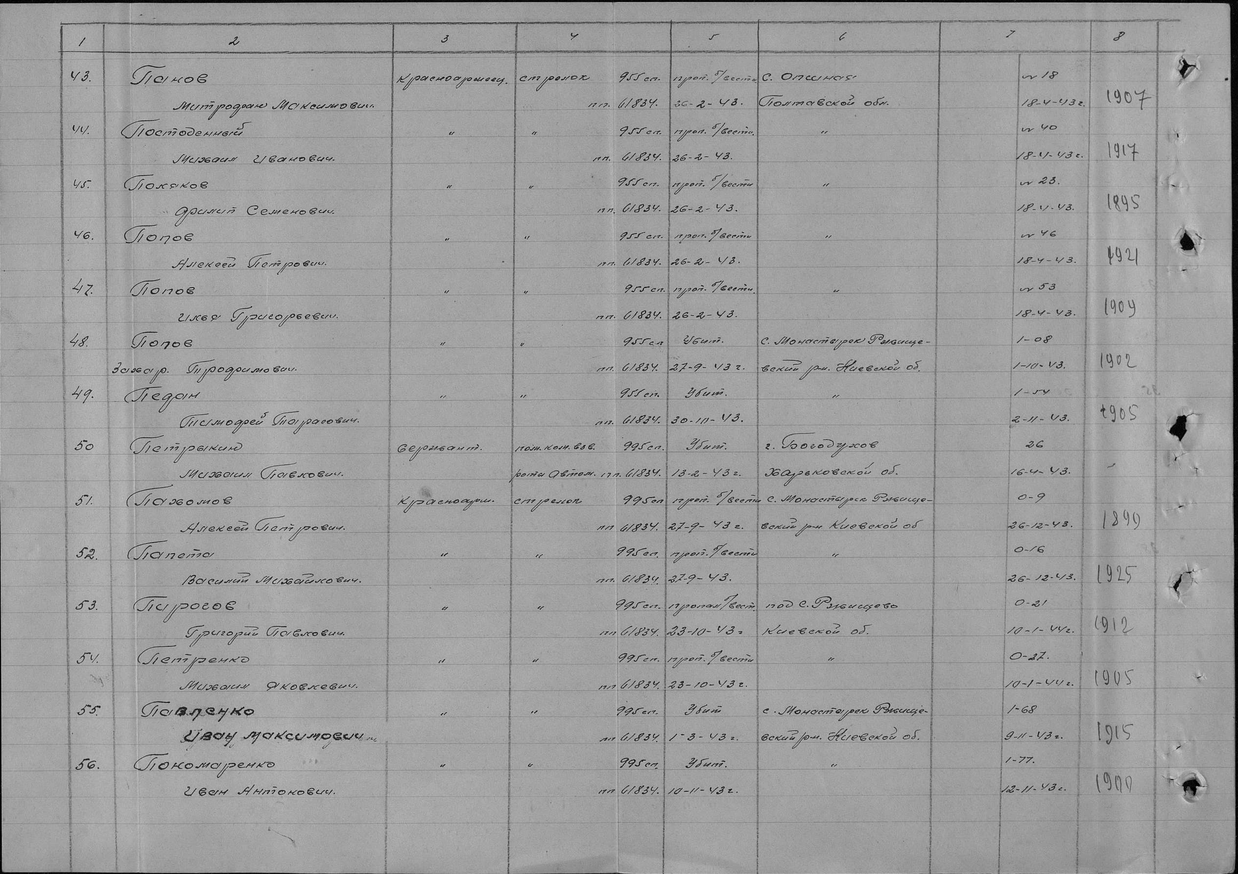 ����� ������� ��������