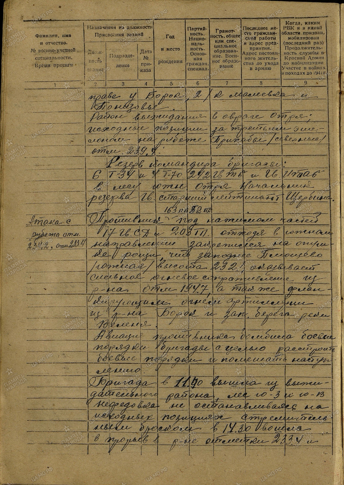 ������� ����� ������������