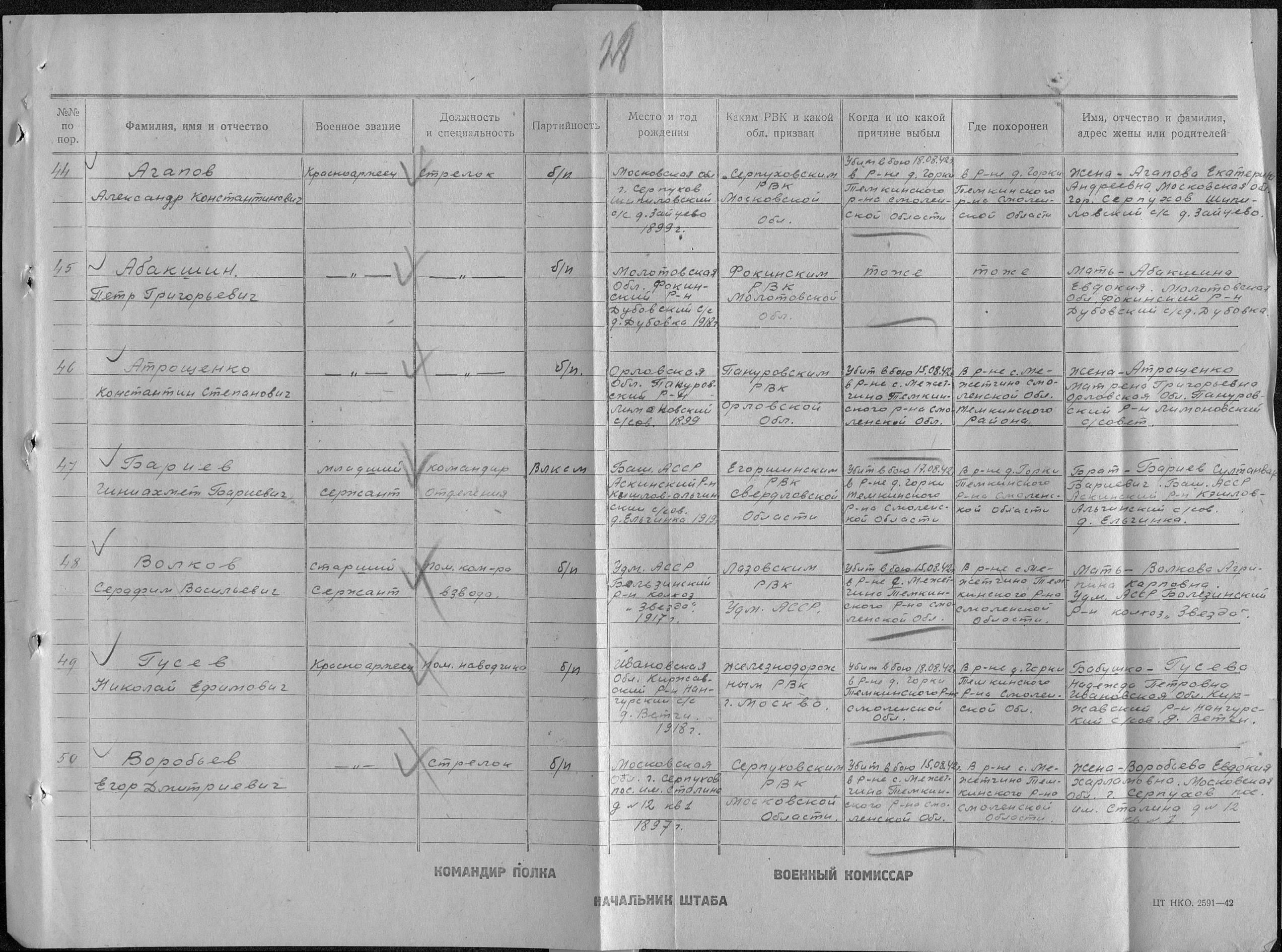 ����� ������ ��������