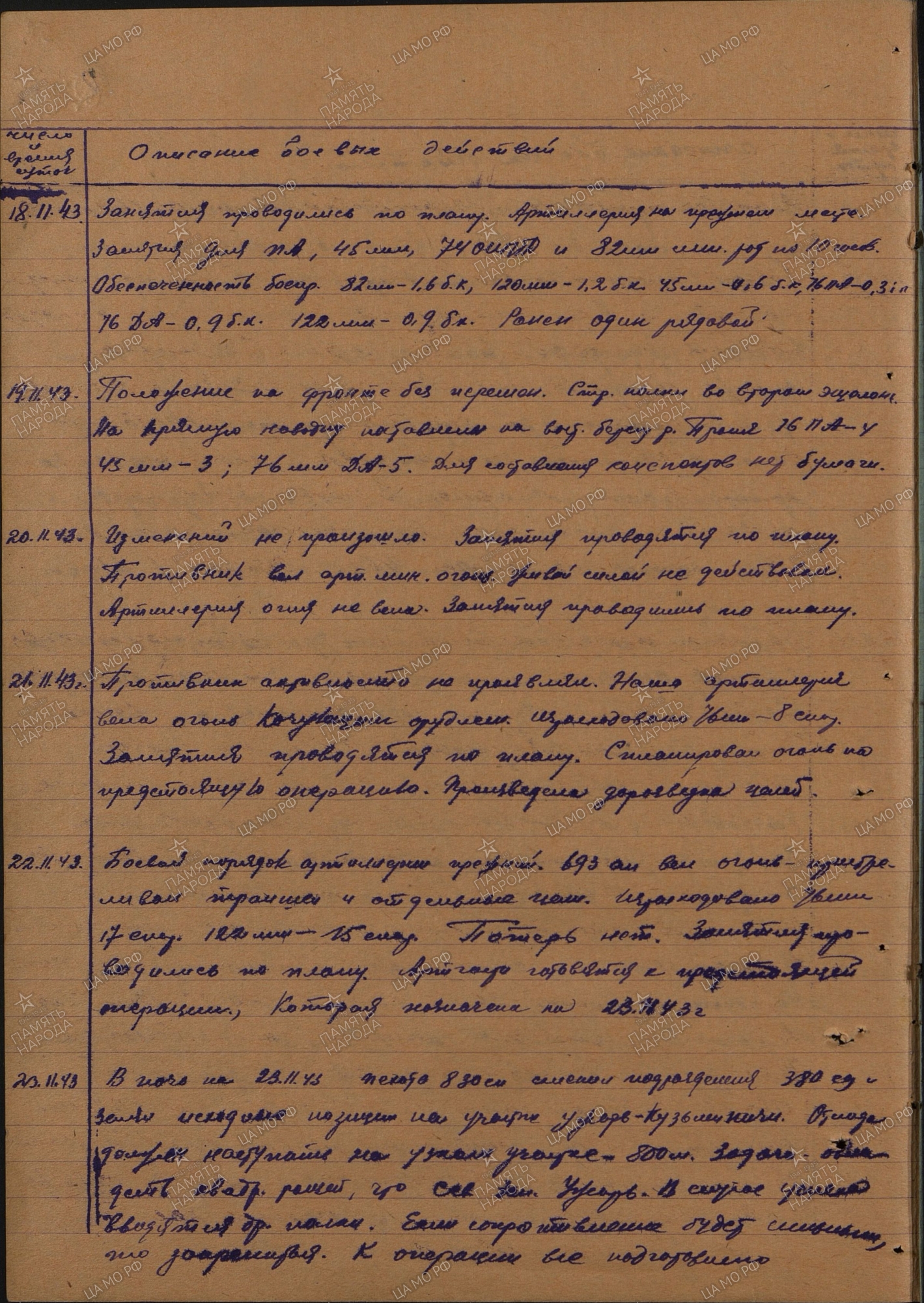 �������� ��������� �������������