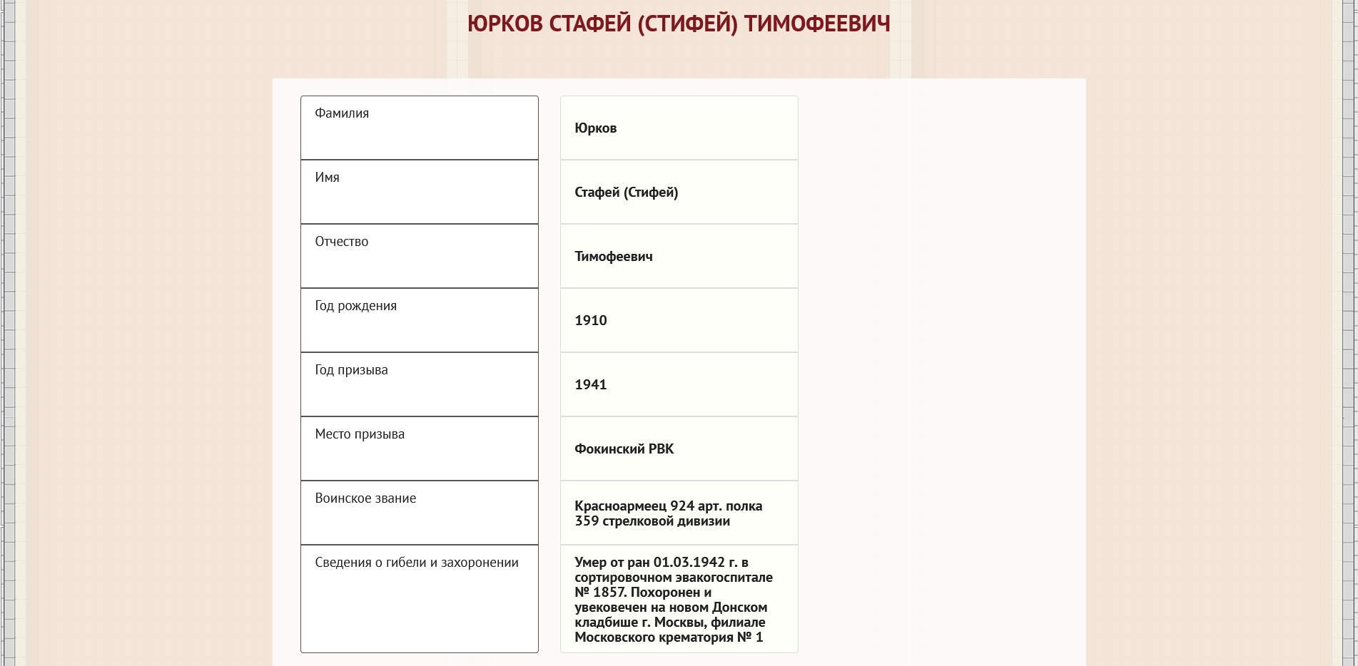 ����� ������ (������) ����������