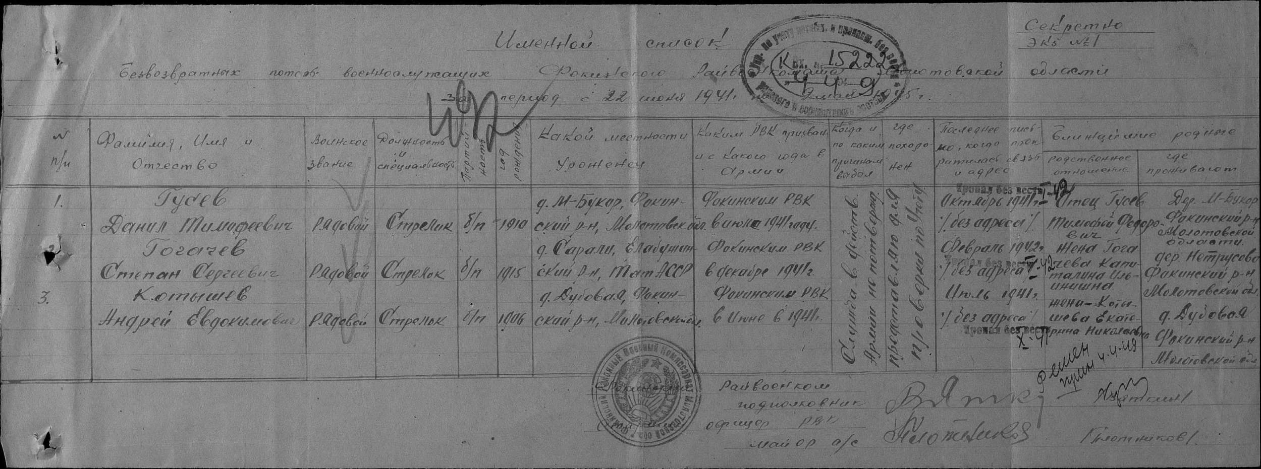 ������� ������ �����������