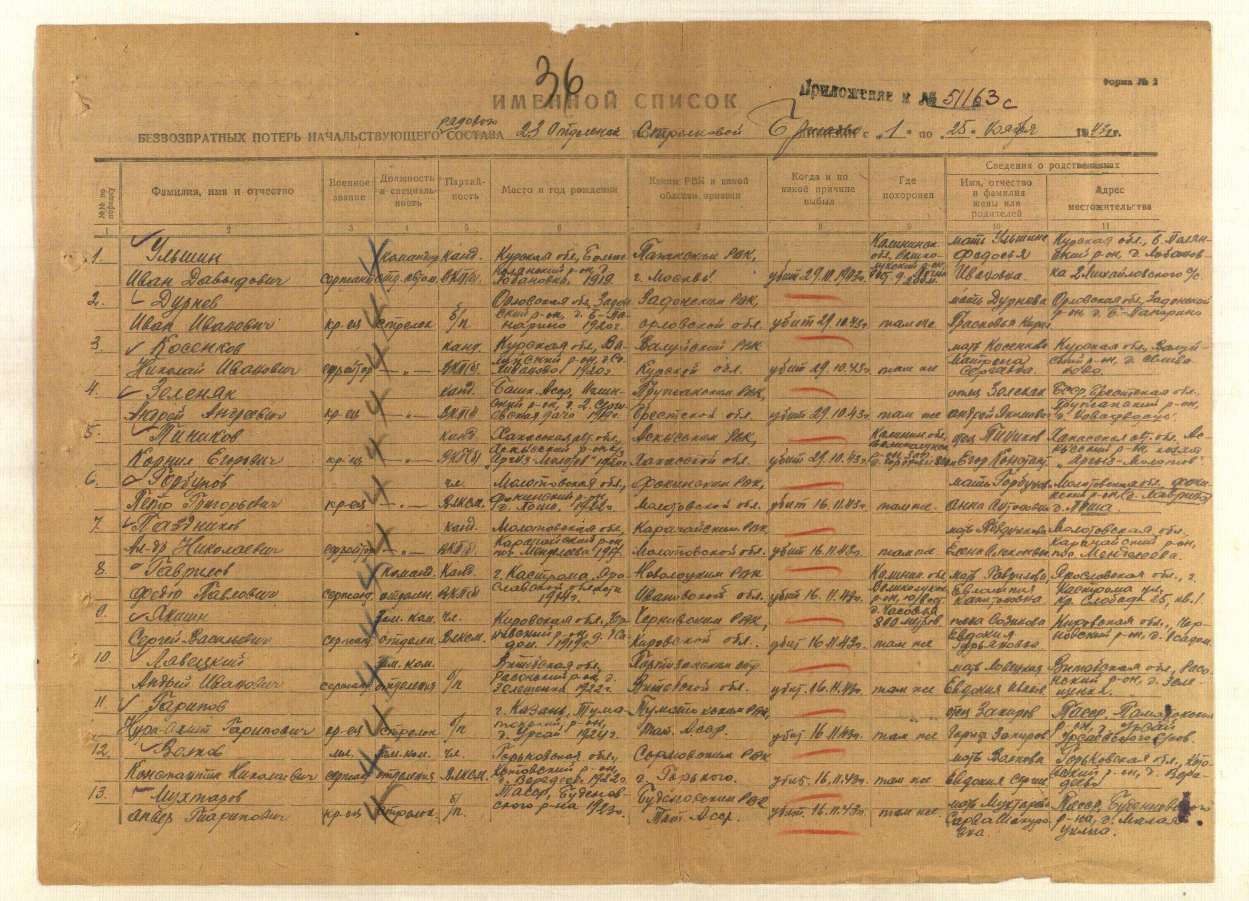 �������� ���� �����������