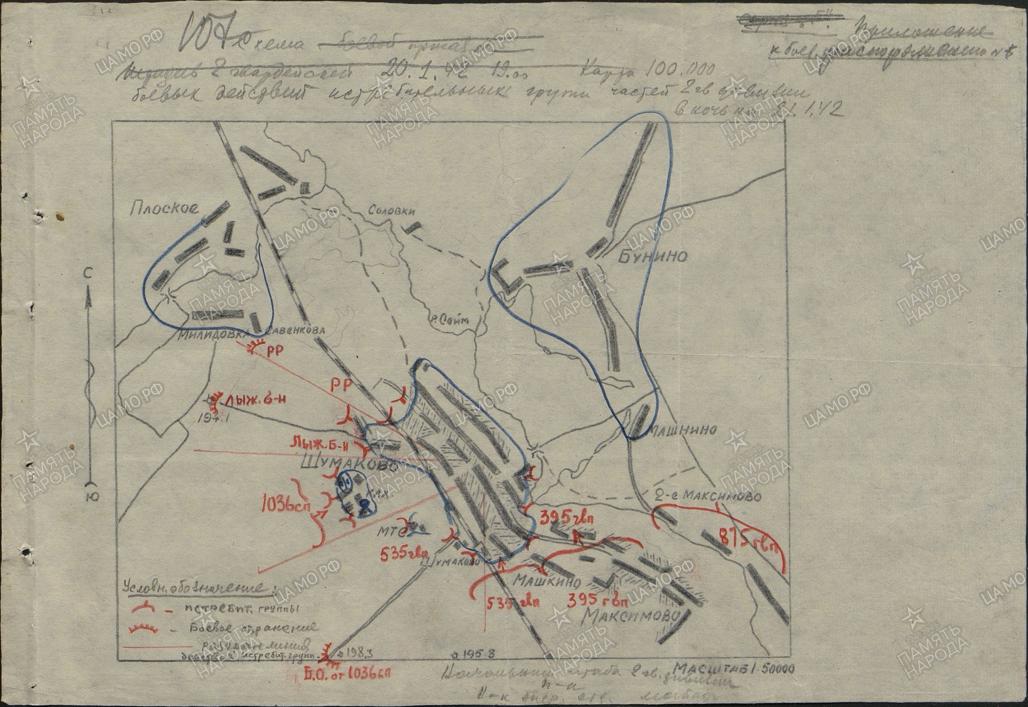 �������� ���� ����������