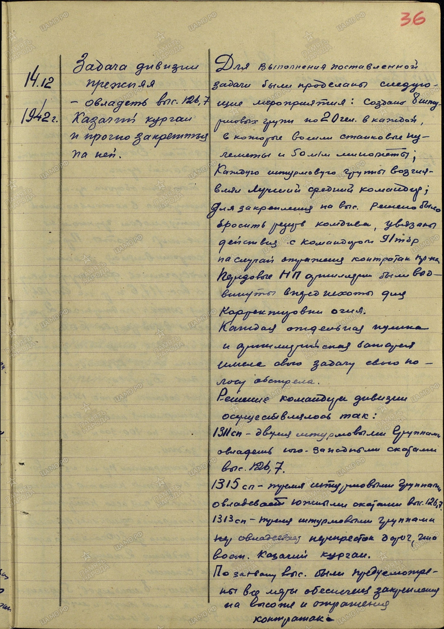 �������� �������� ��������