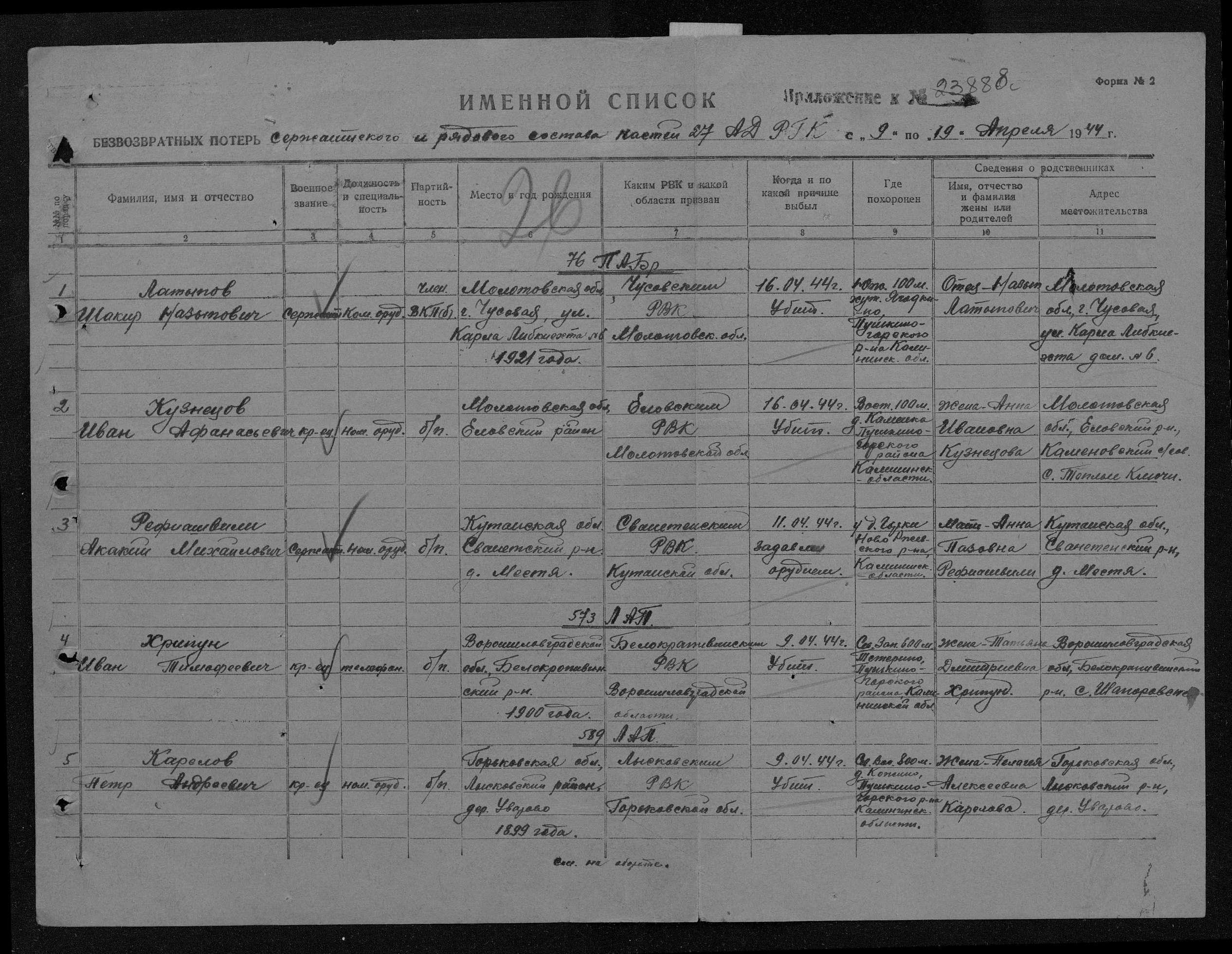 �������� ���� �����������