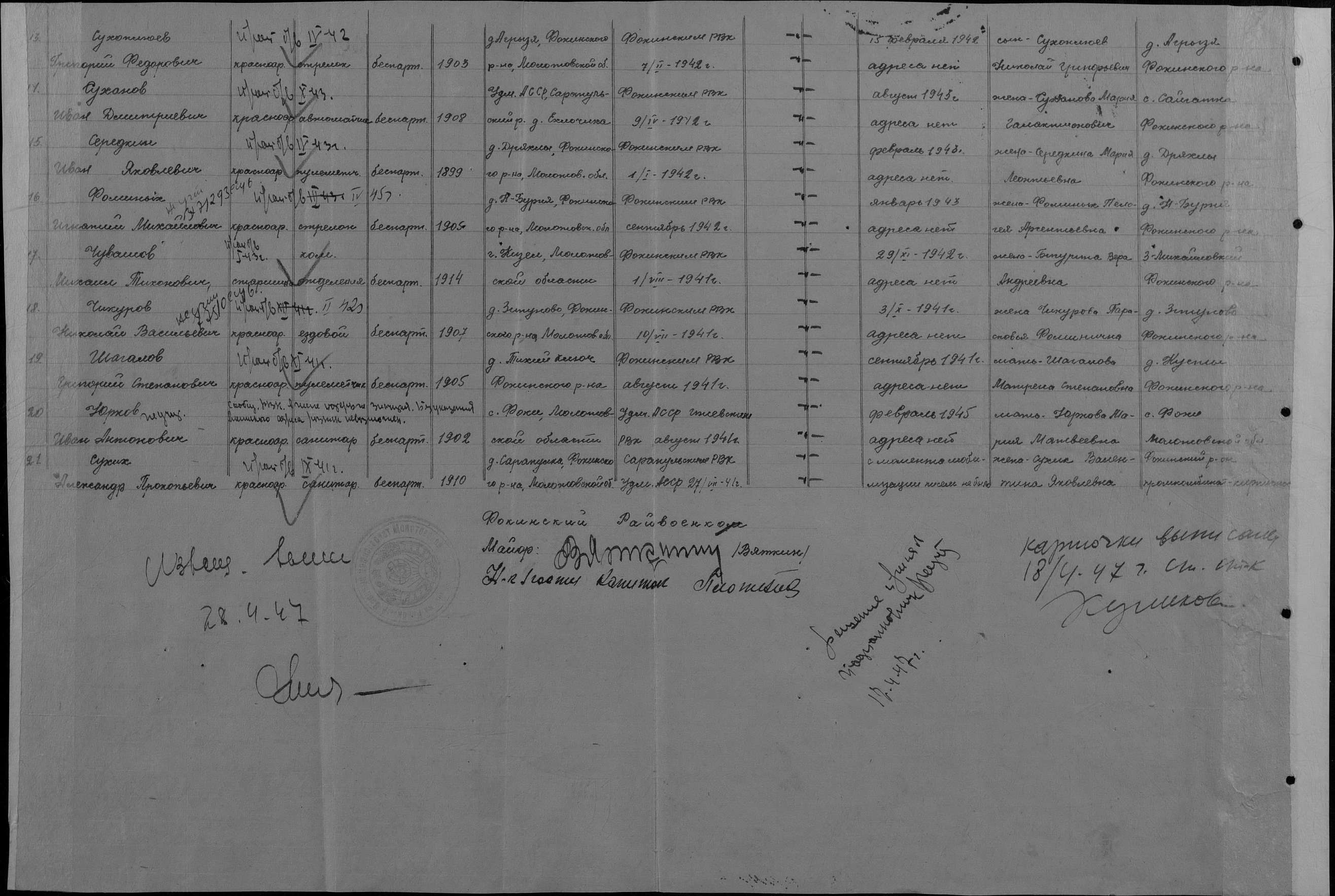 ������� �������� ����������