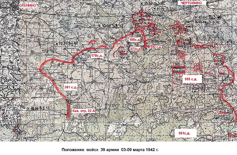 ������ ������� �������������