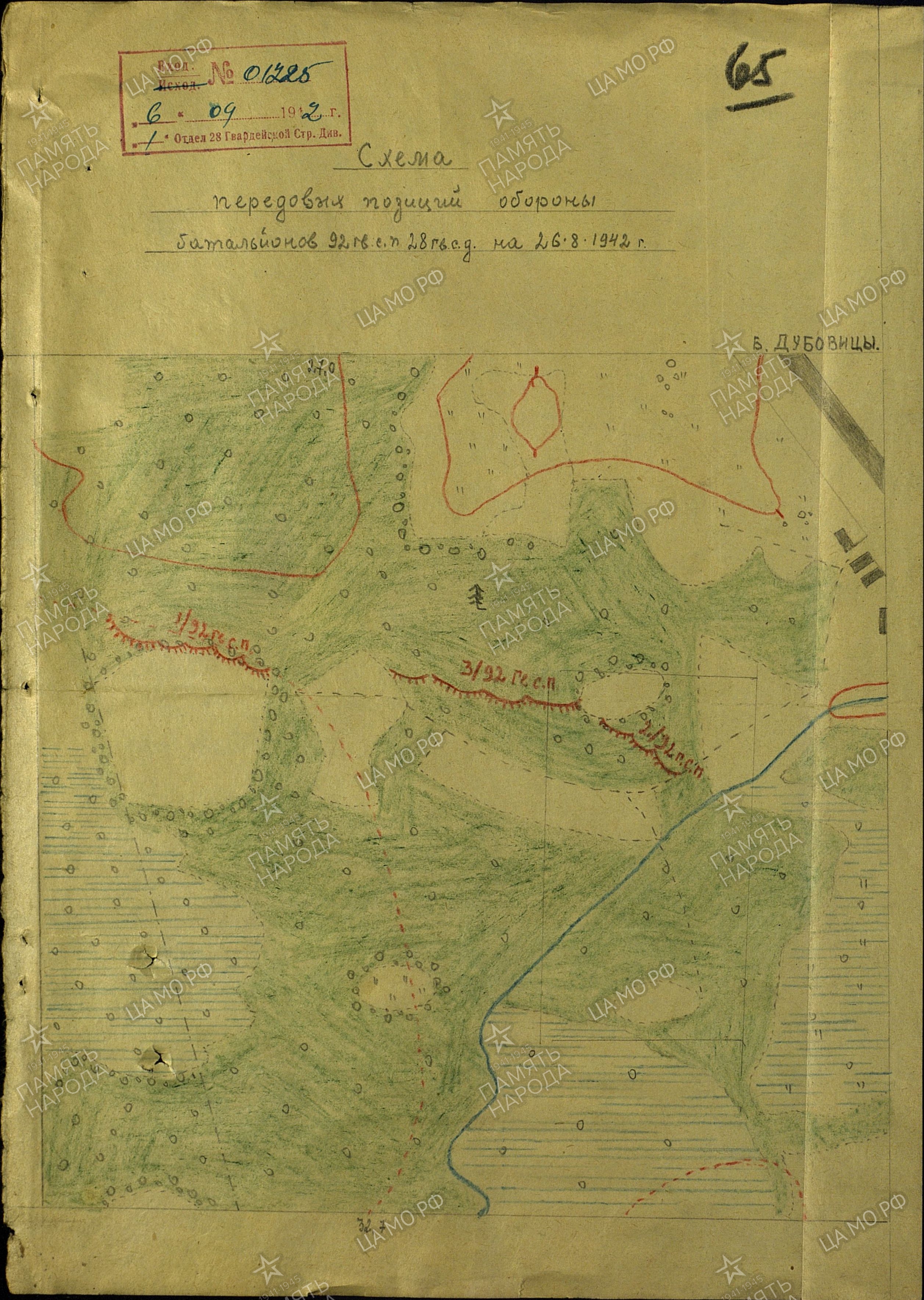 ��������� ������� ����������