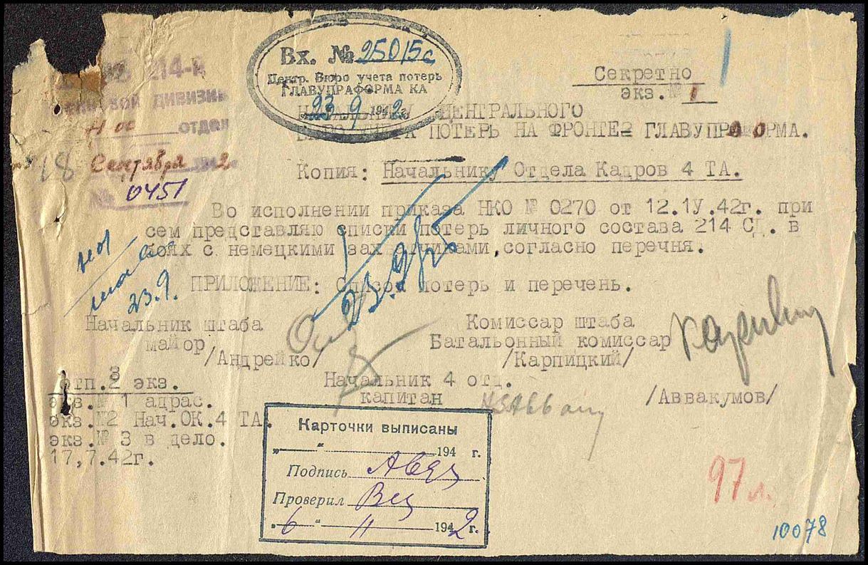 �������� �������� ����������