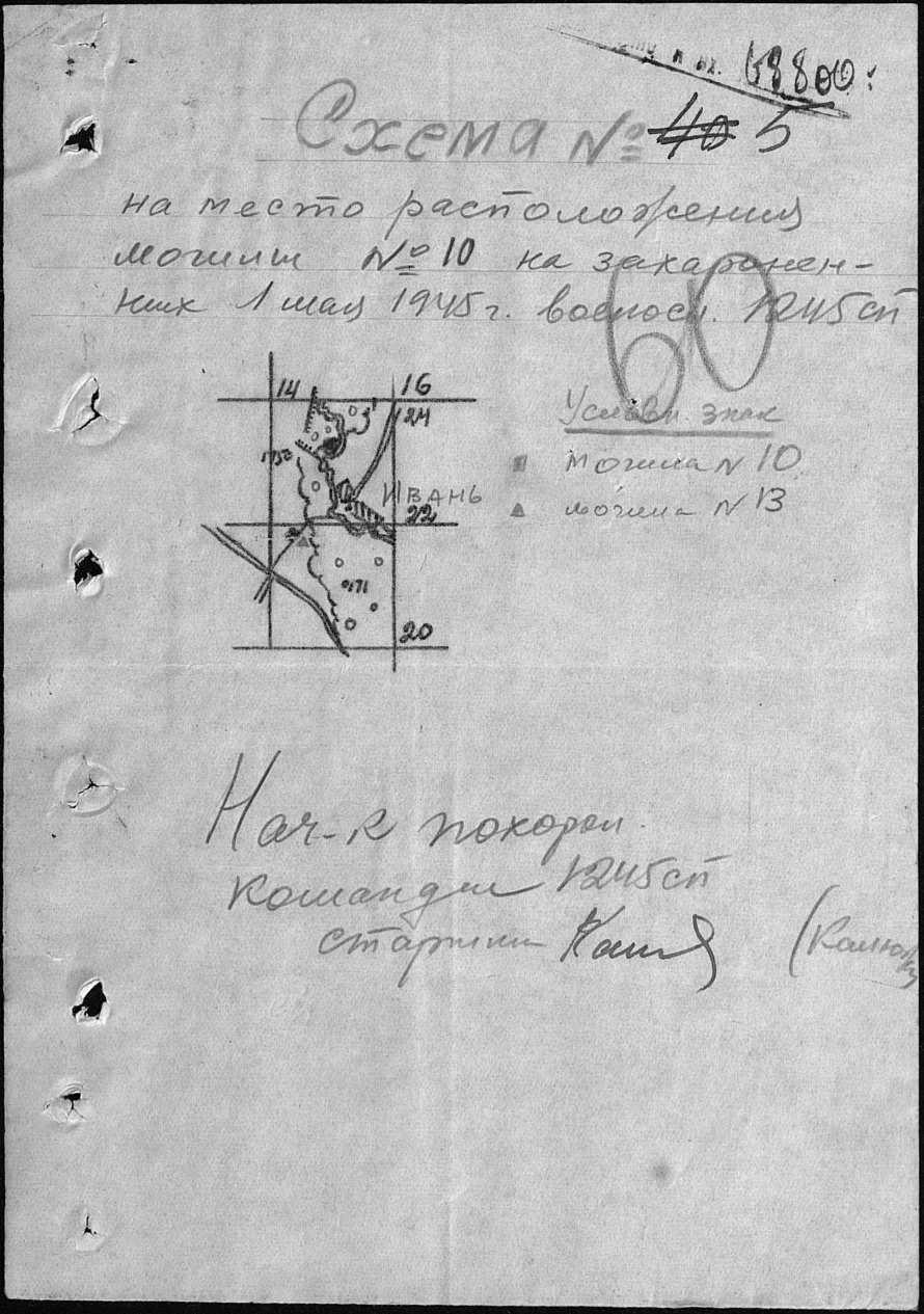 ������ ������� ����������