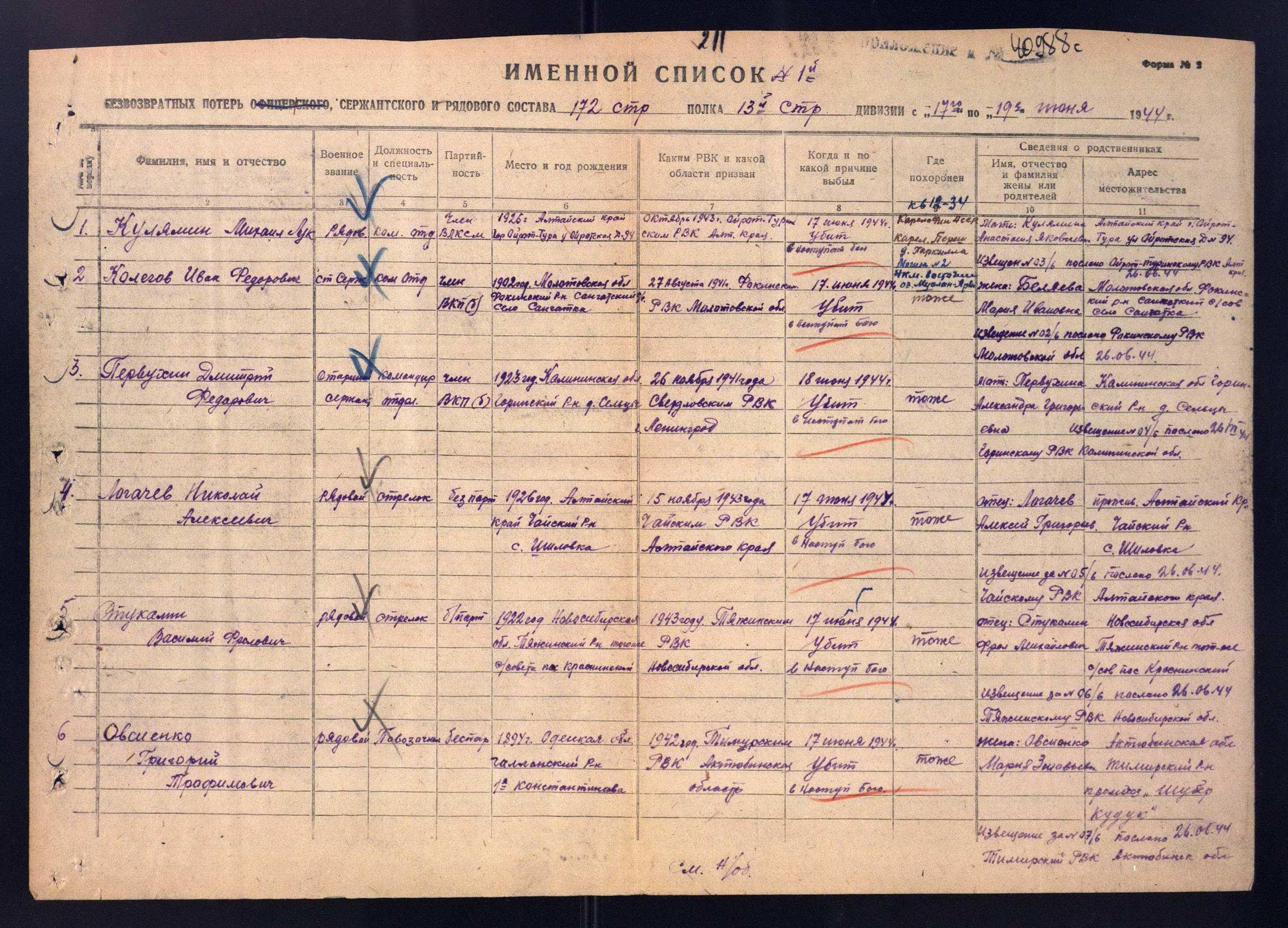 ������� ���� ���������