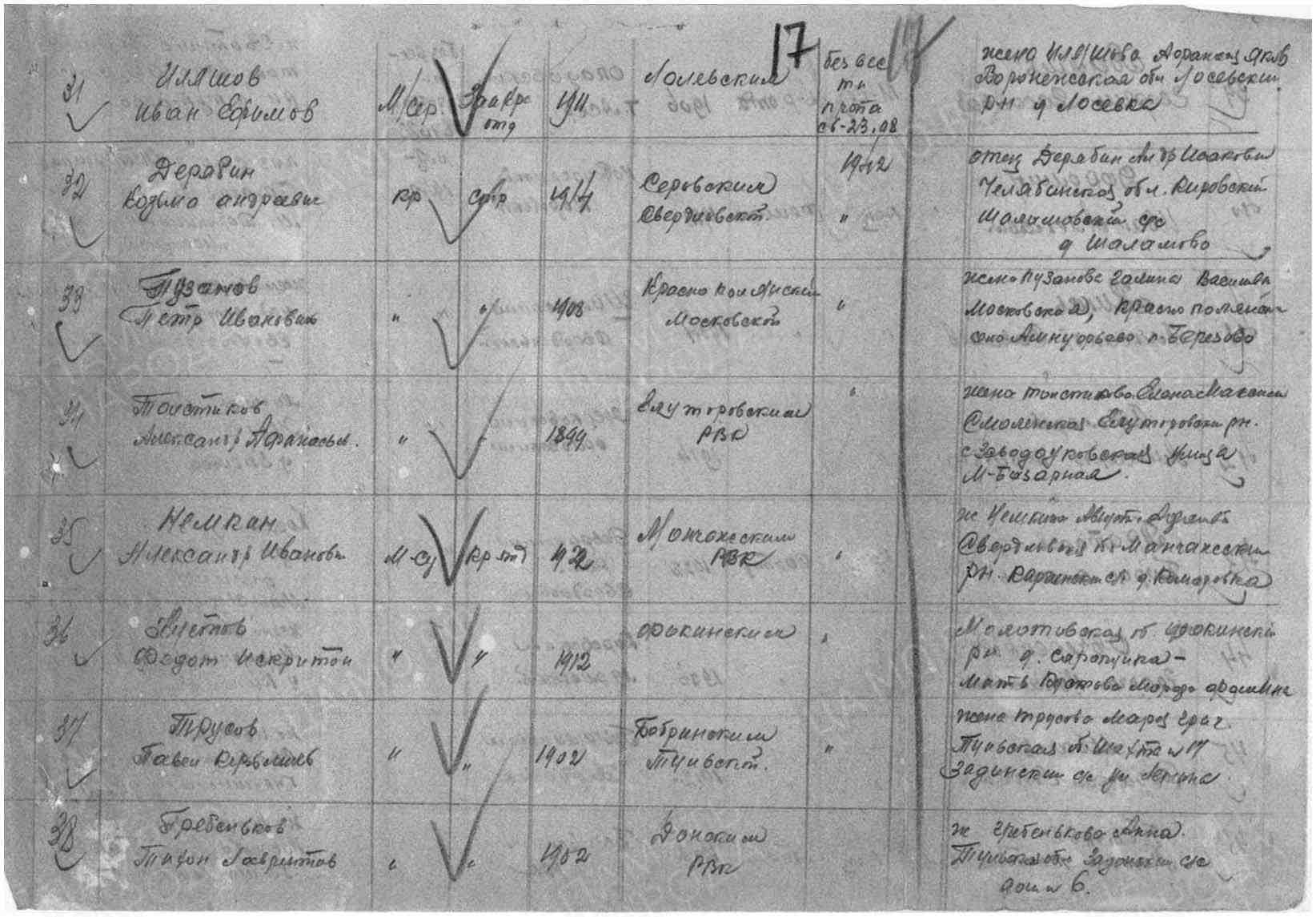 ������ ����� ������������