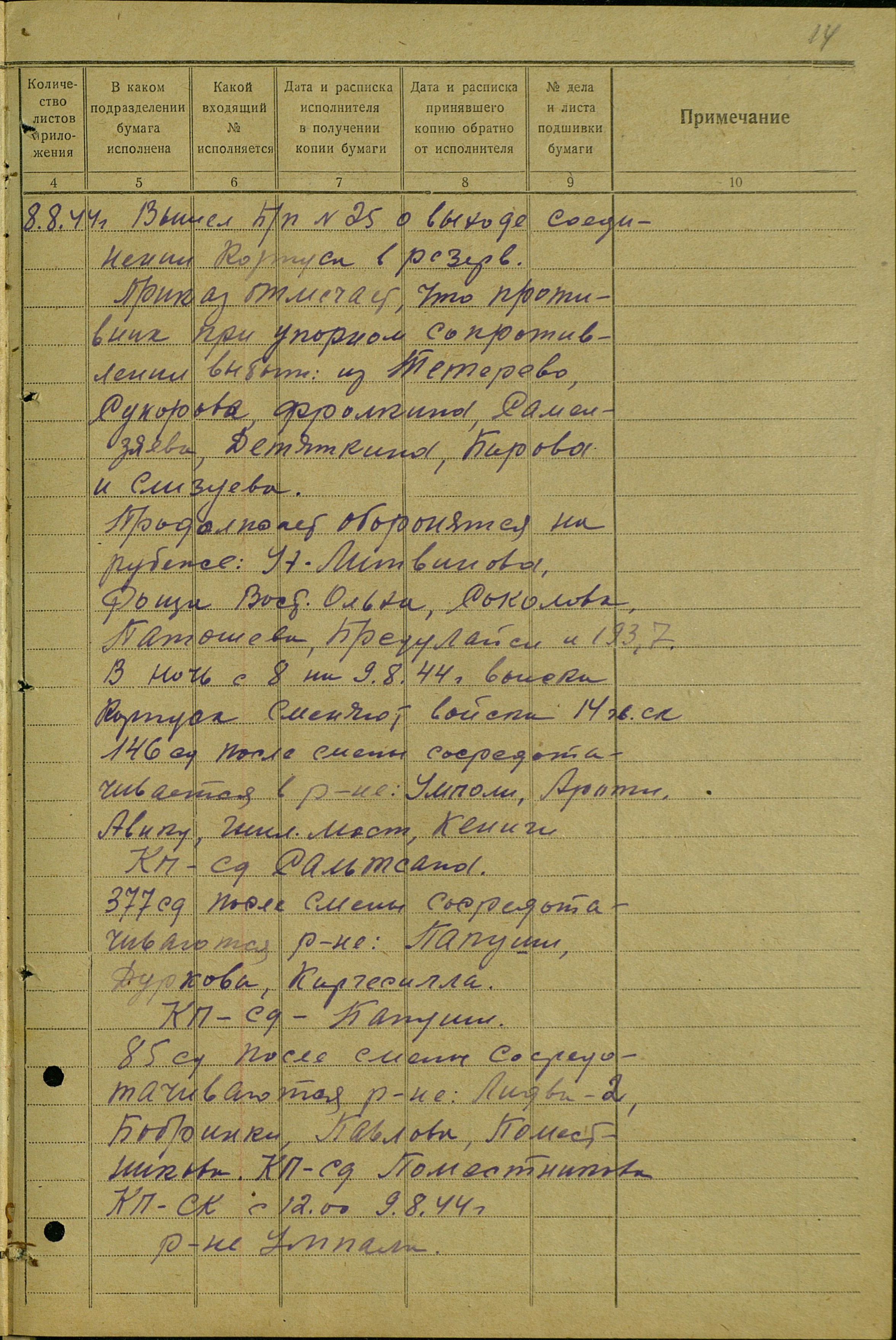 ������� ���� ��������