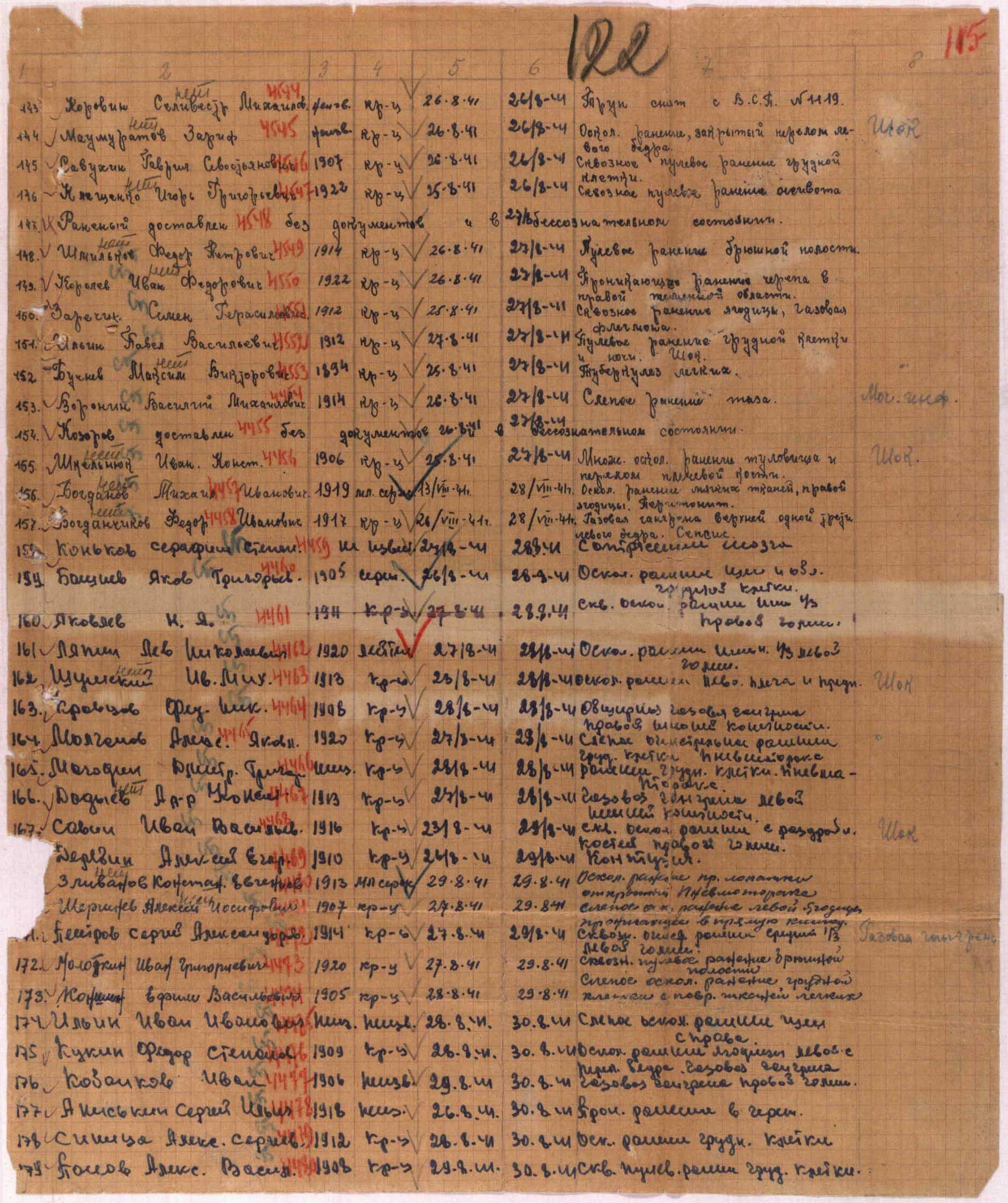 ������� ��������� ����������