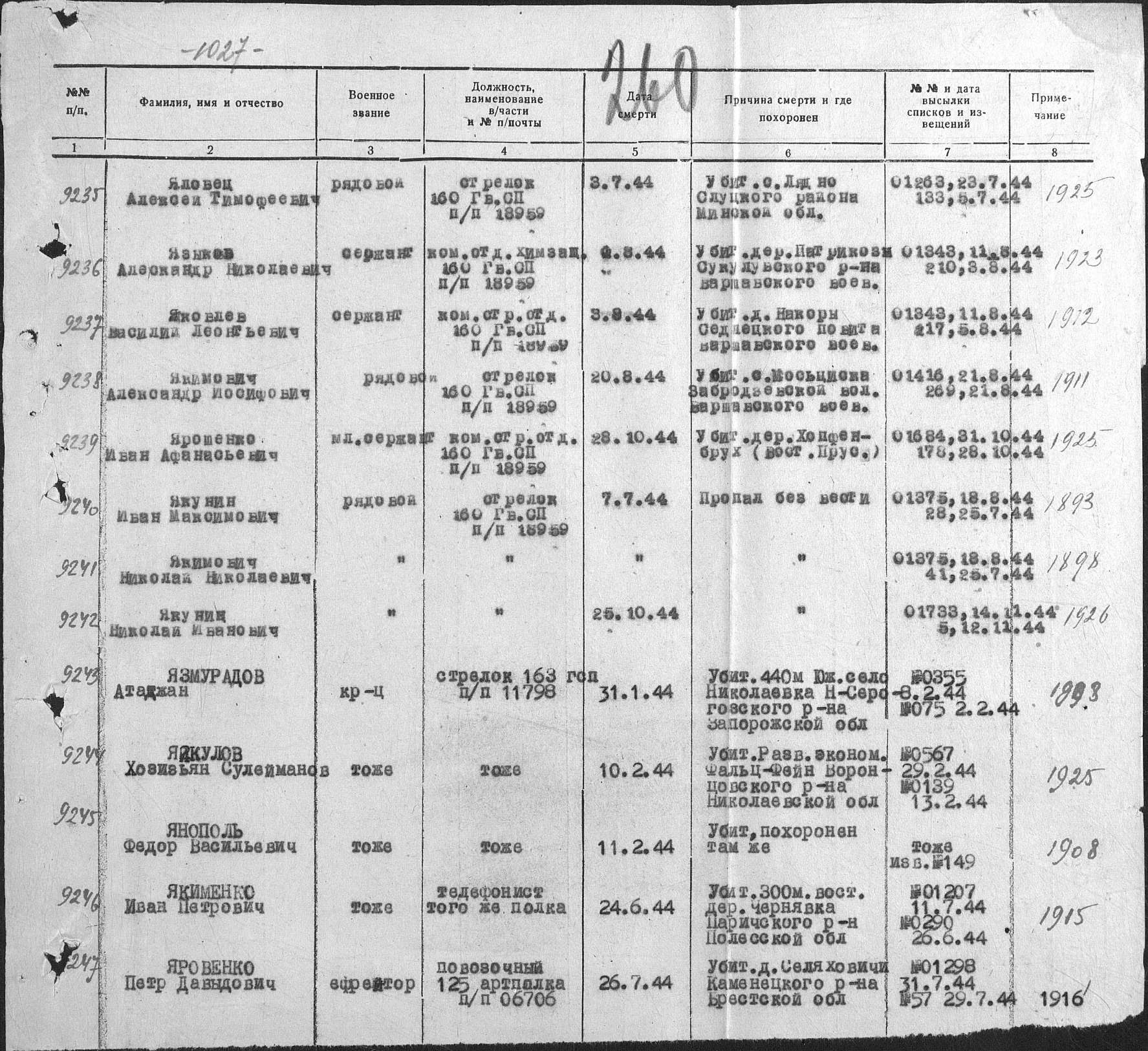 ������ ���� ����������