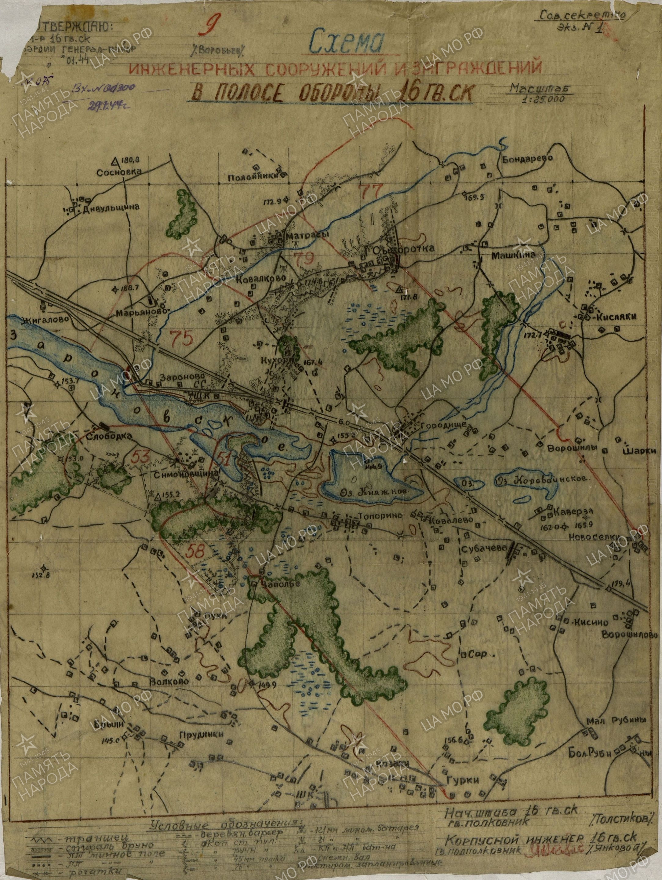 ������ ������ ����������