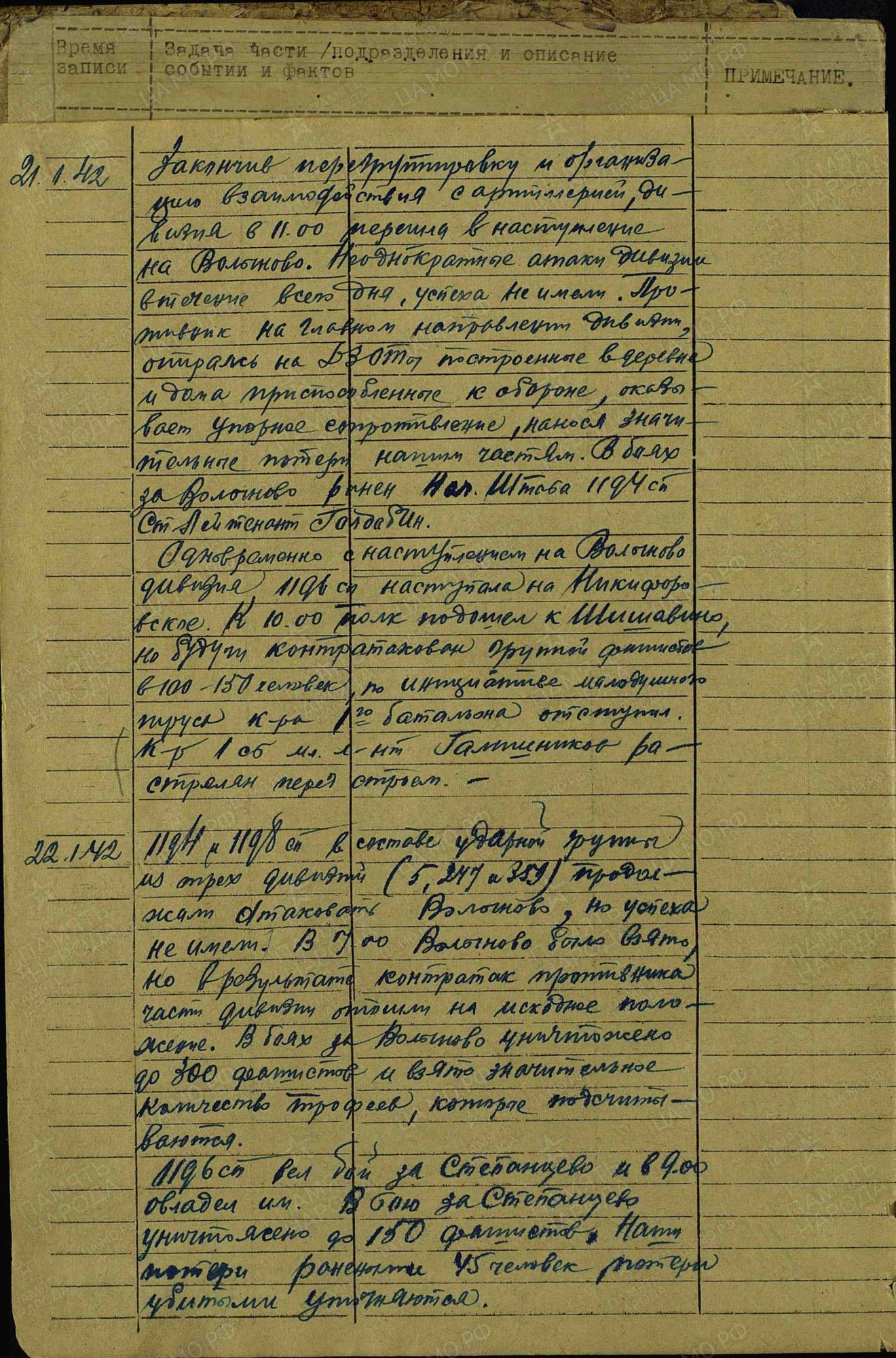 ������� ������ ����������