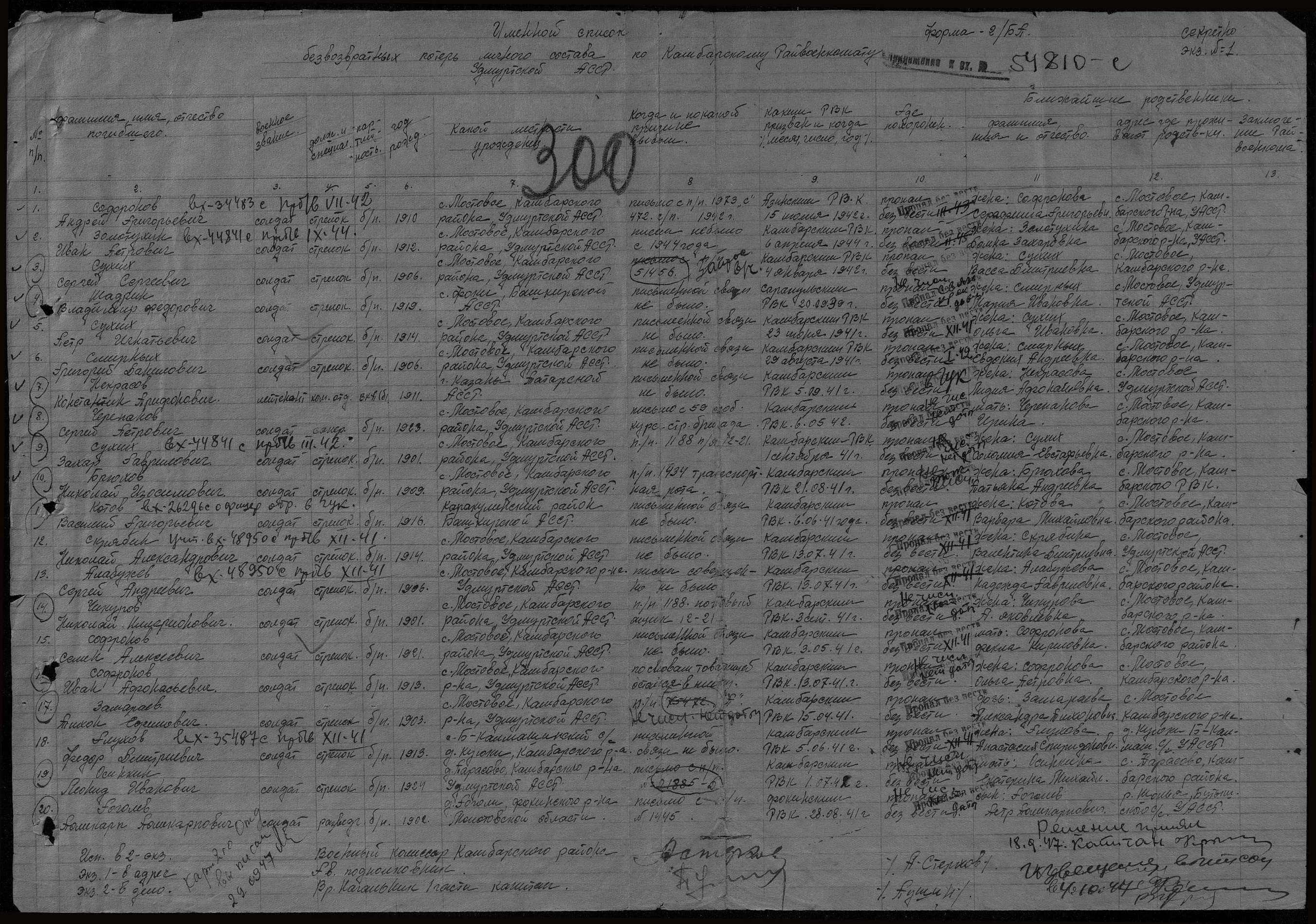 ������� �������� ������������