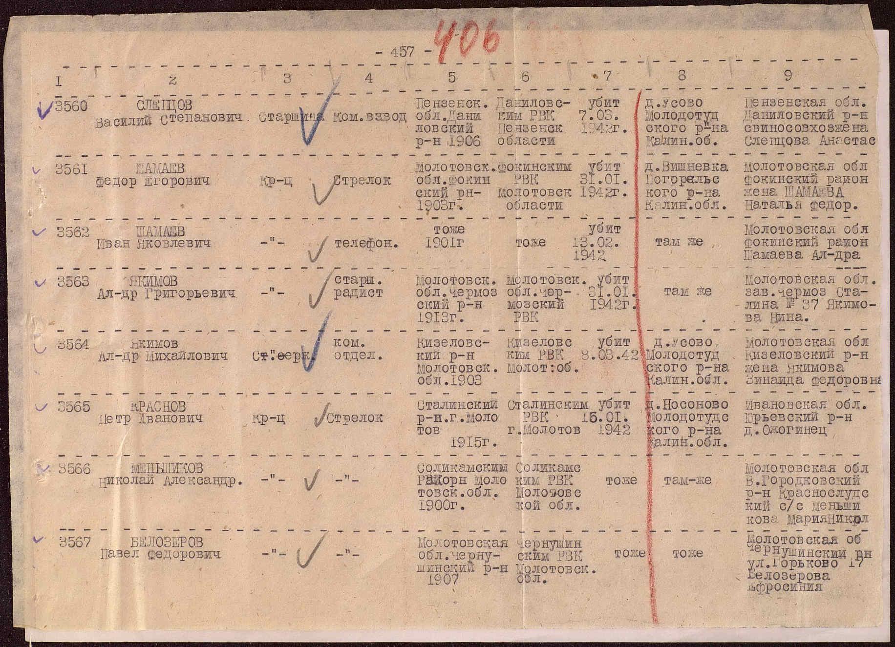 ������ ���� ���������