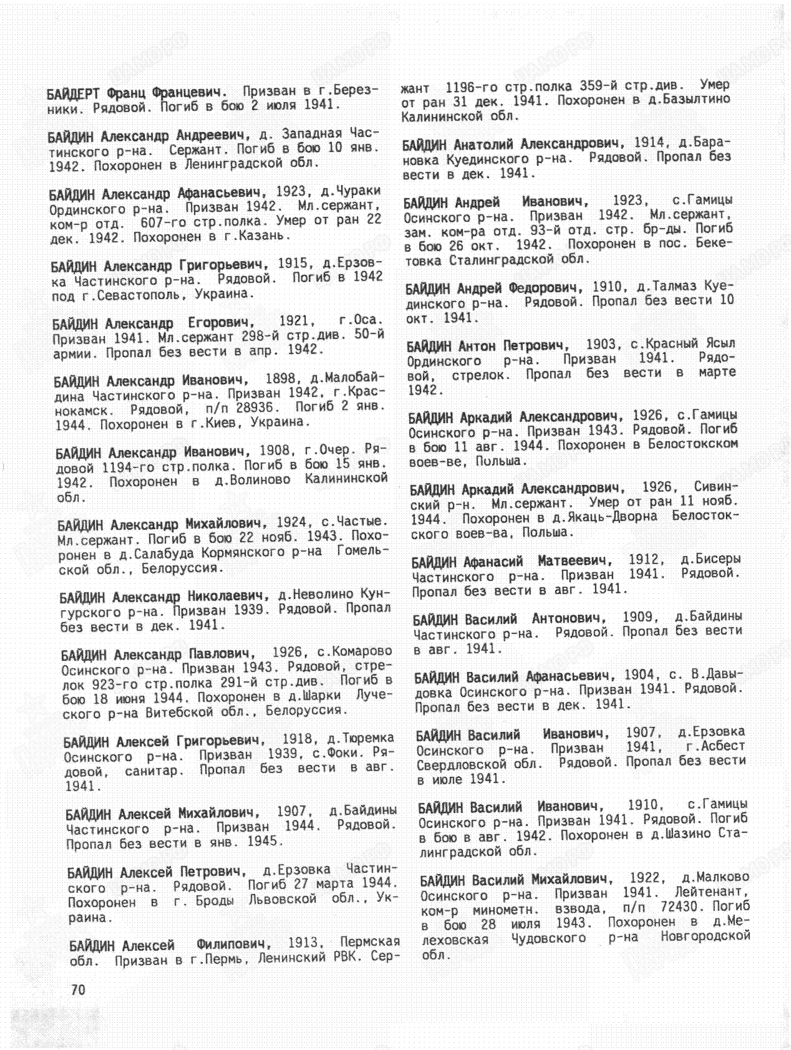 ������ ������� �����������