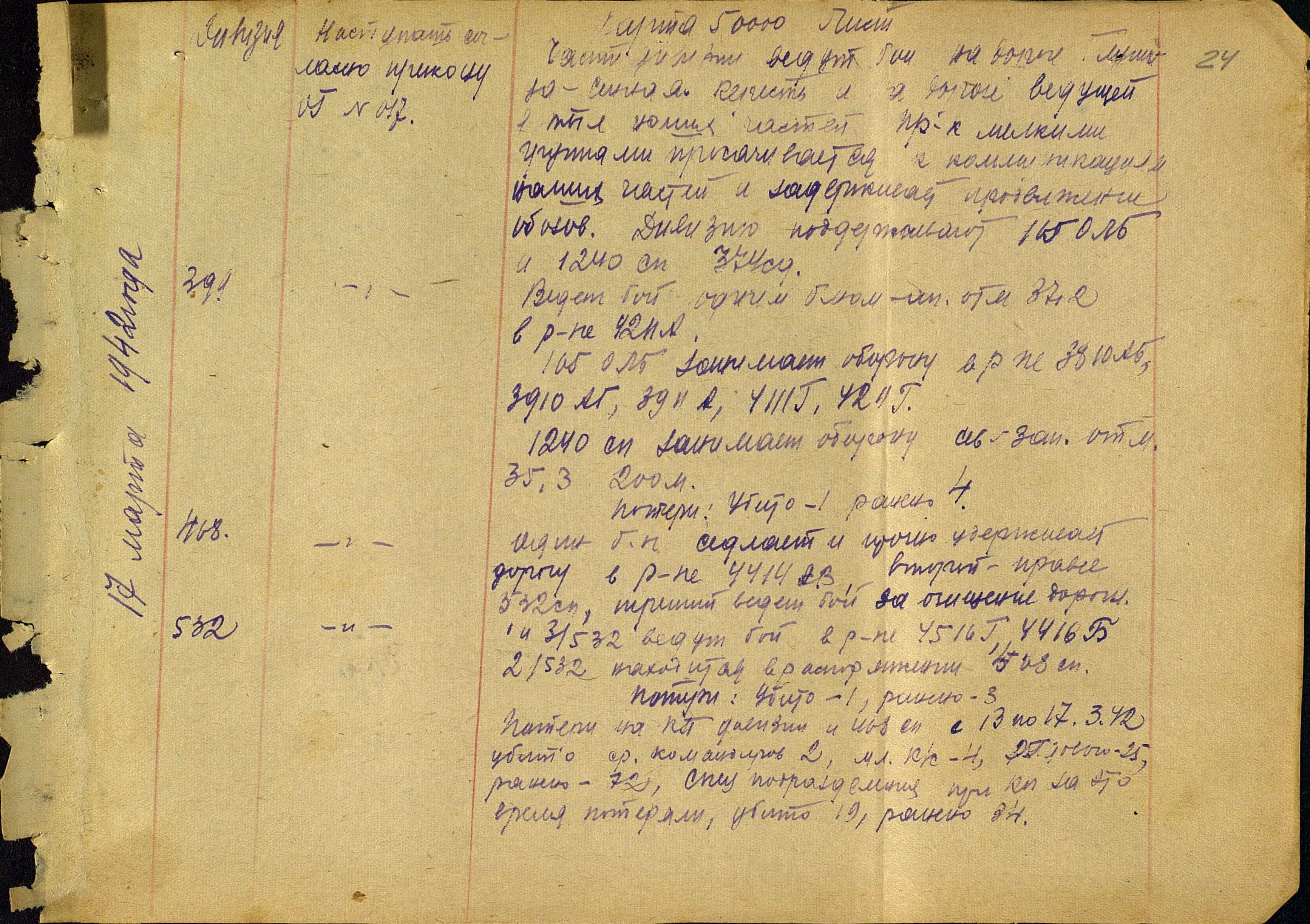 ������ ���� ���������