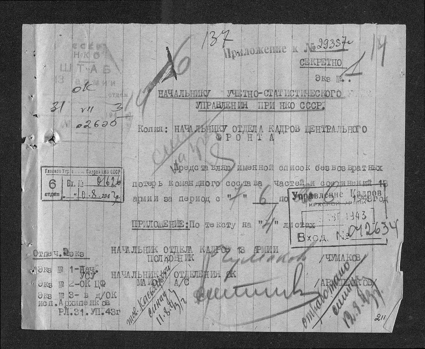 ������ ���� ���������