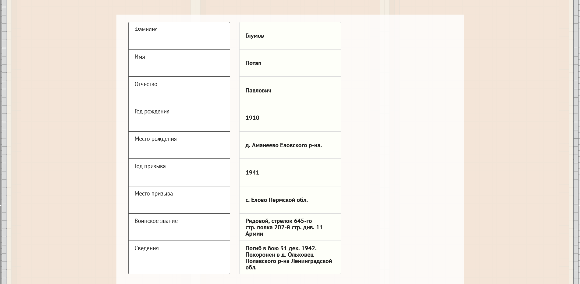 ������ ����� ��������