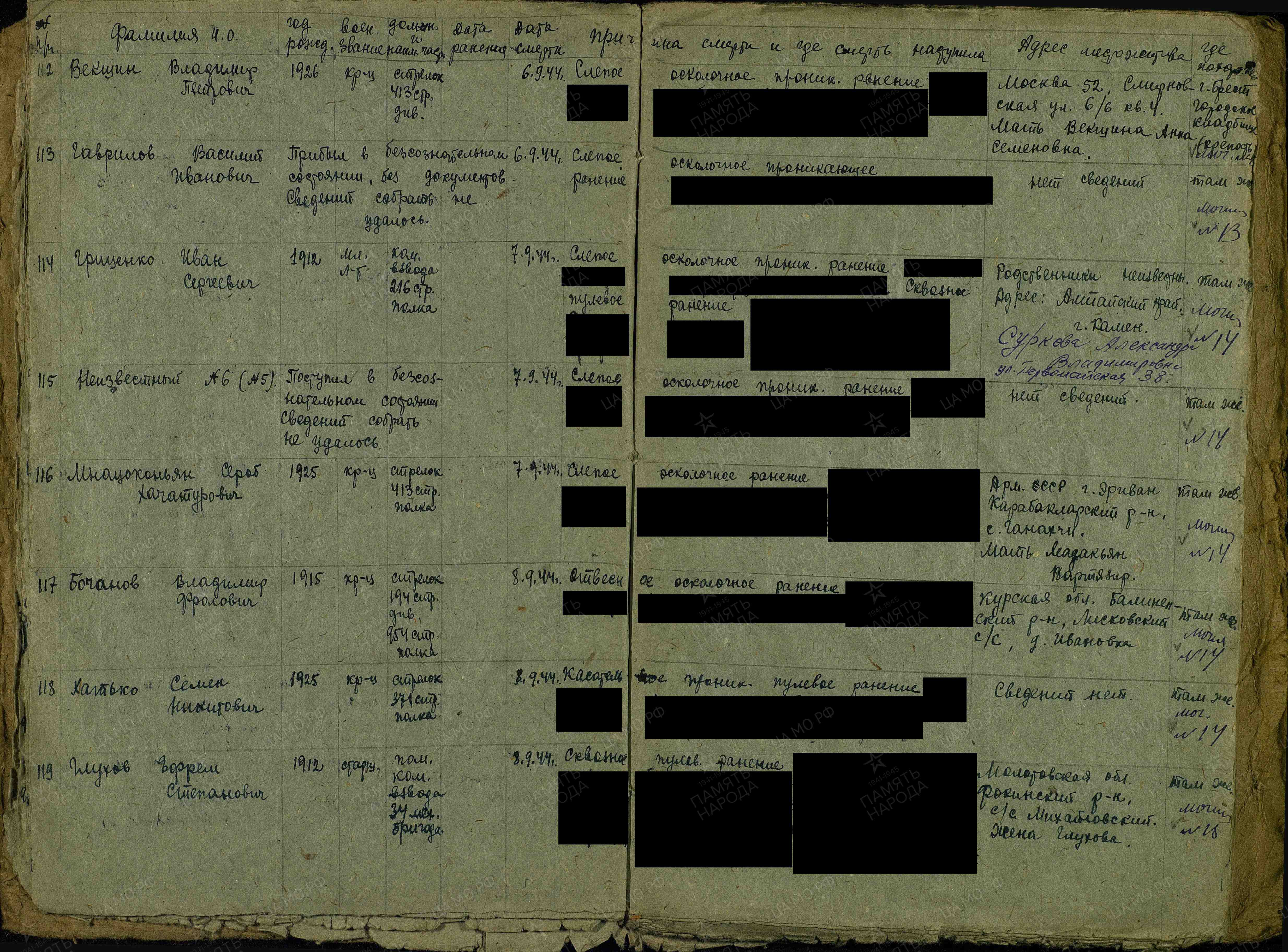 ������ ���� ����������