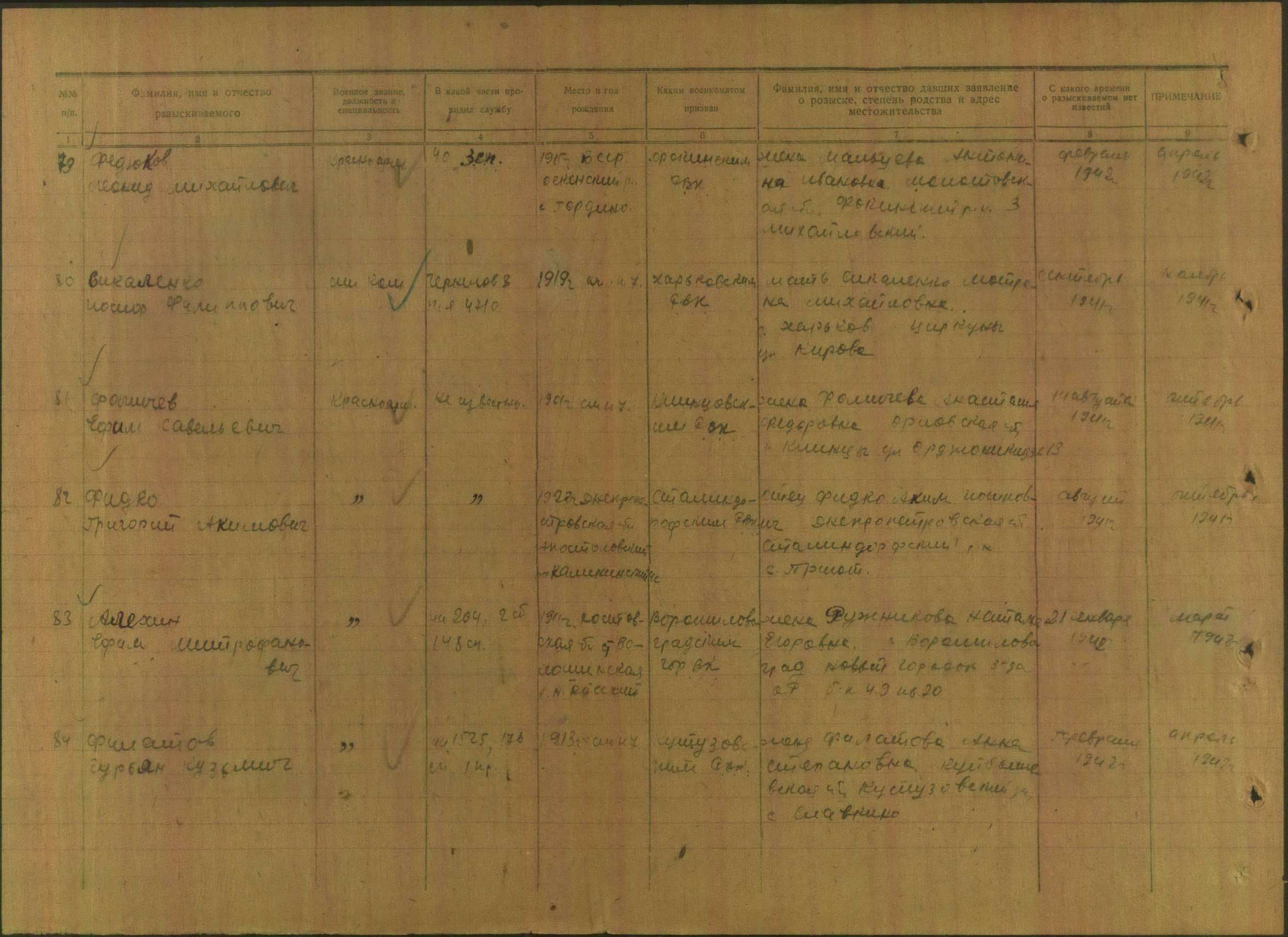 ������� ������ ����������