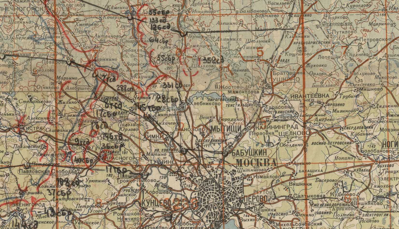 ����������� ������� �������������