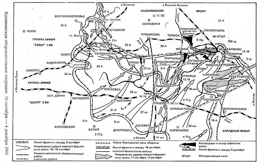 ������� ���� ����������