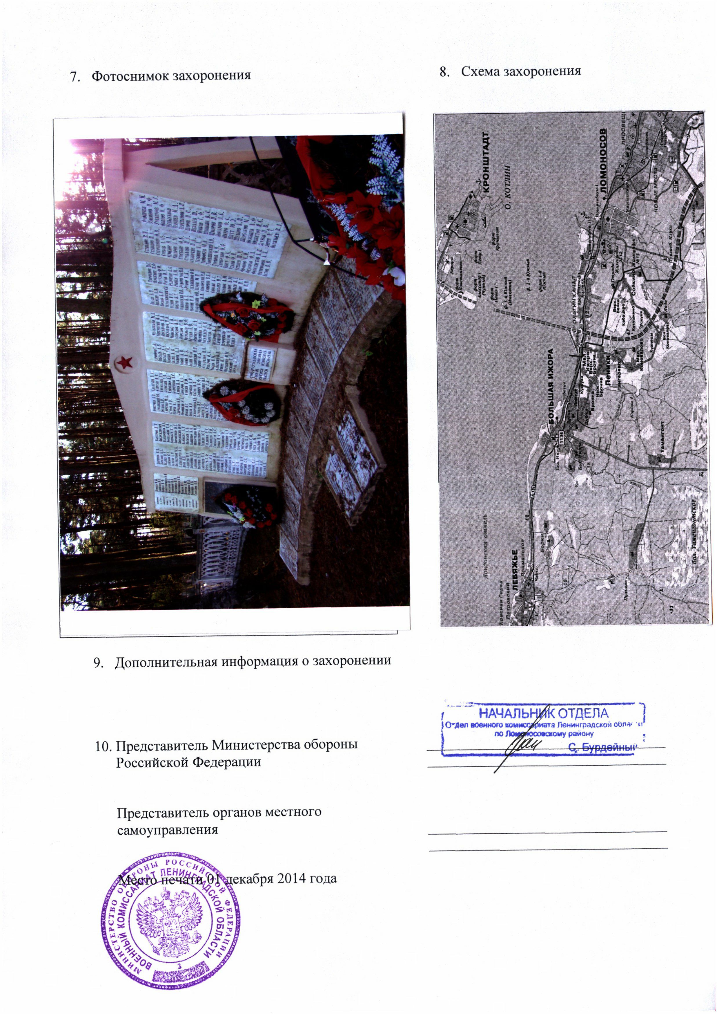 ����������� ������� �������������