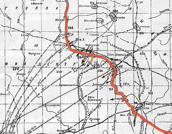 ������� ������ ��������