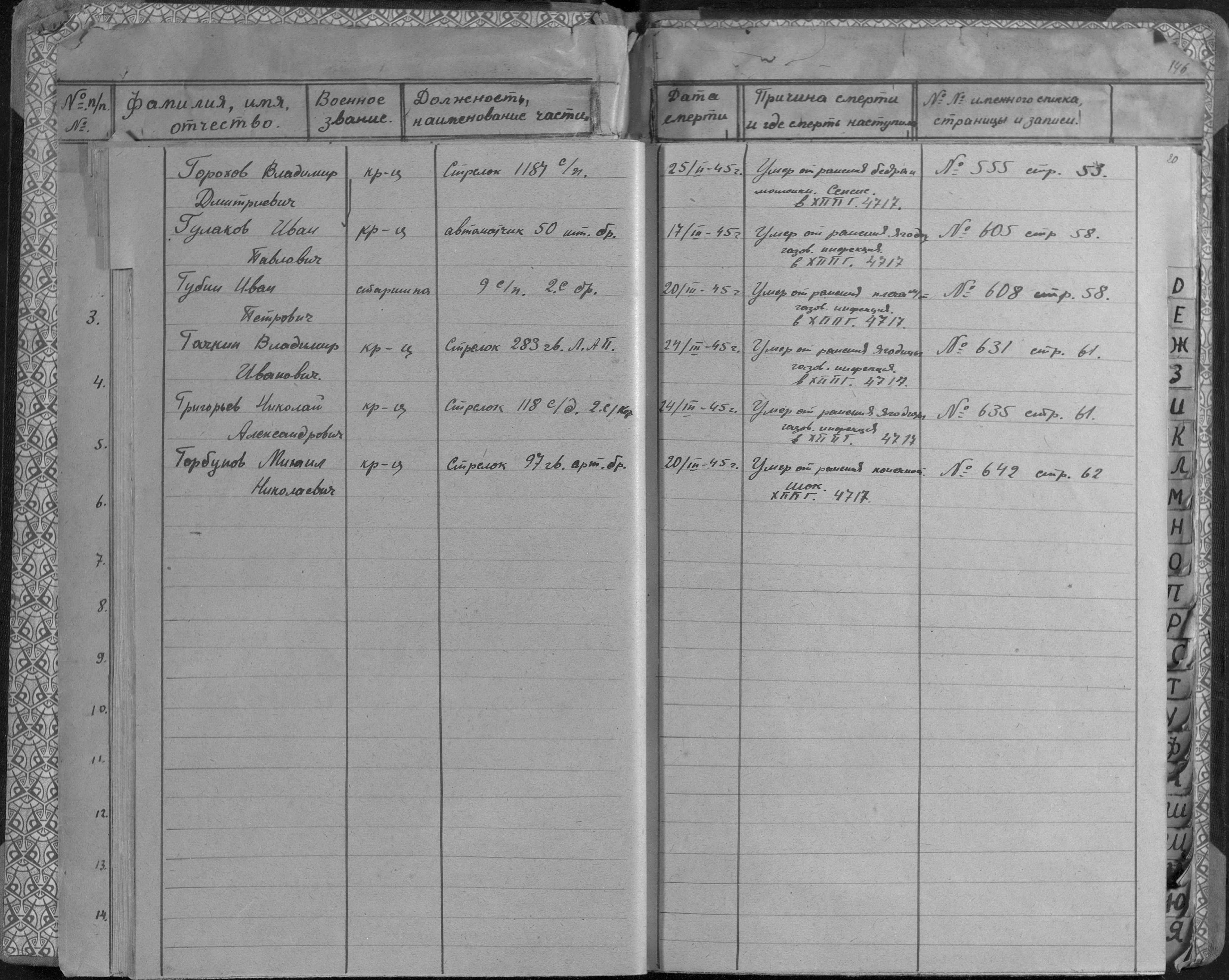 �������� ������ ����������