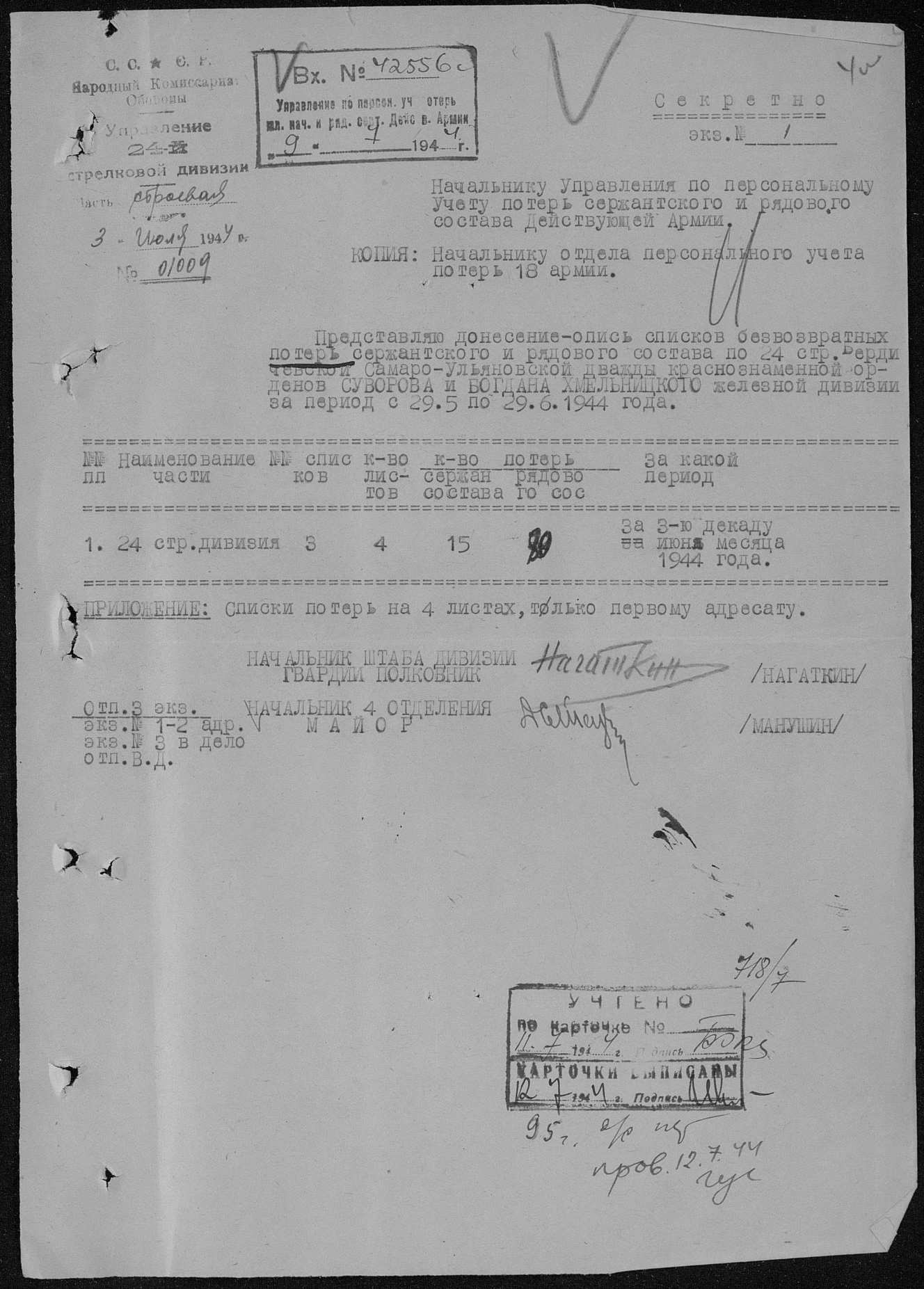 �������� ������� ��������