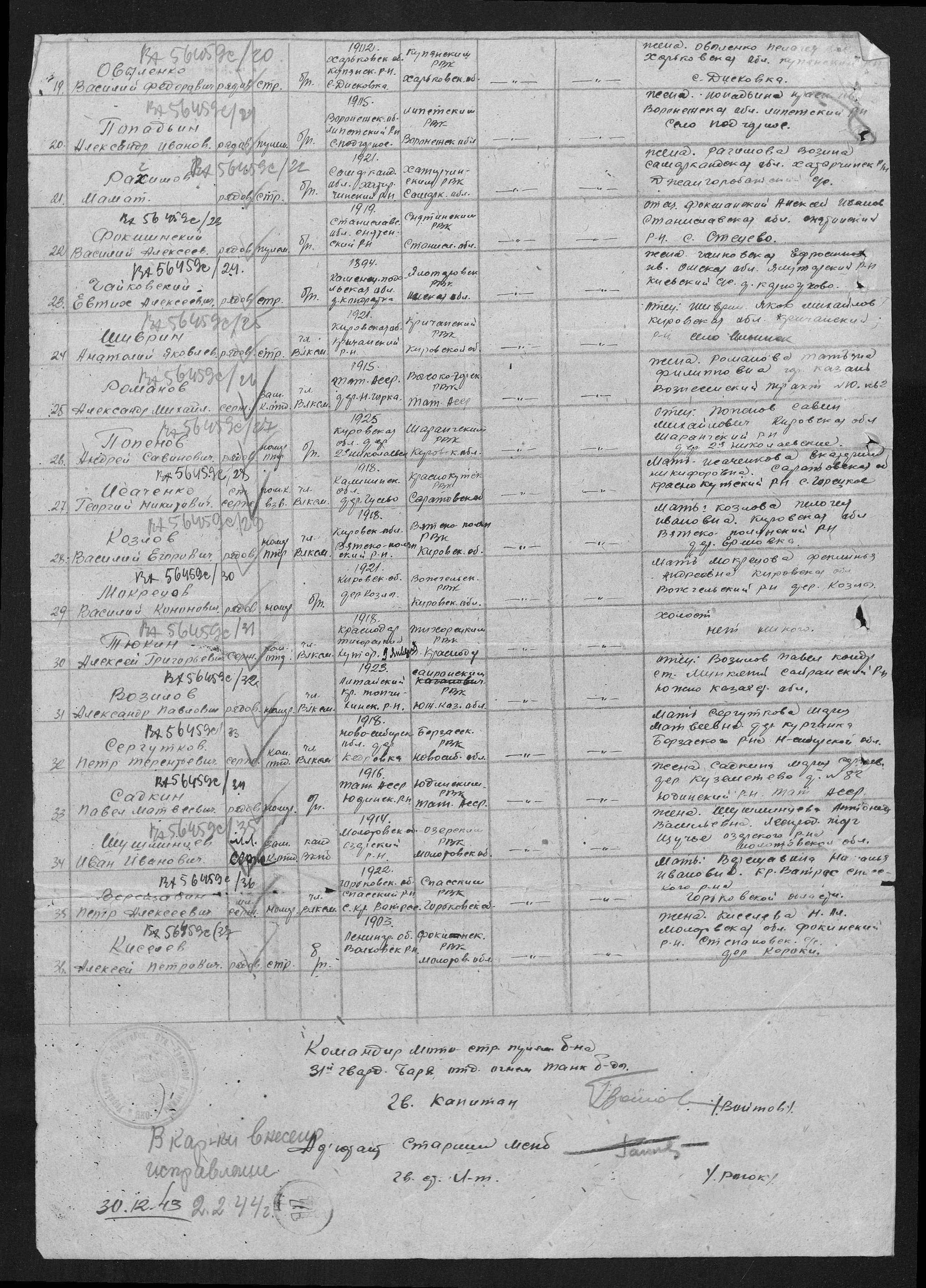 ������� ������� ��������