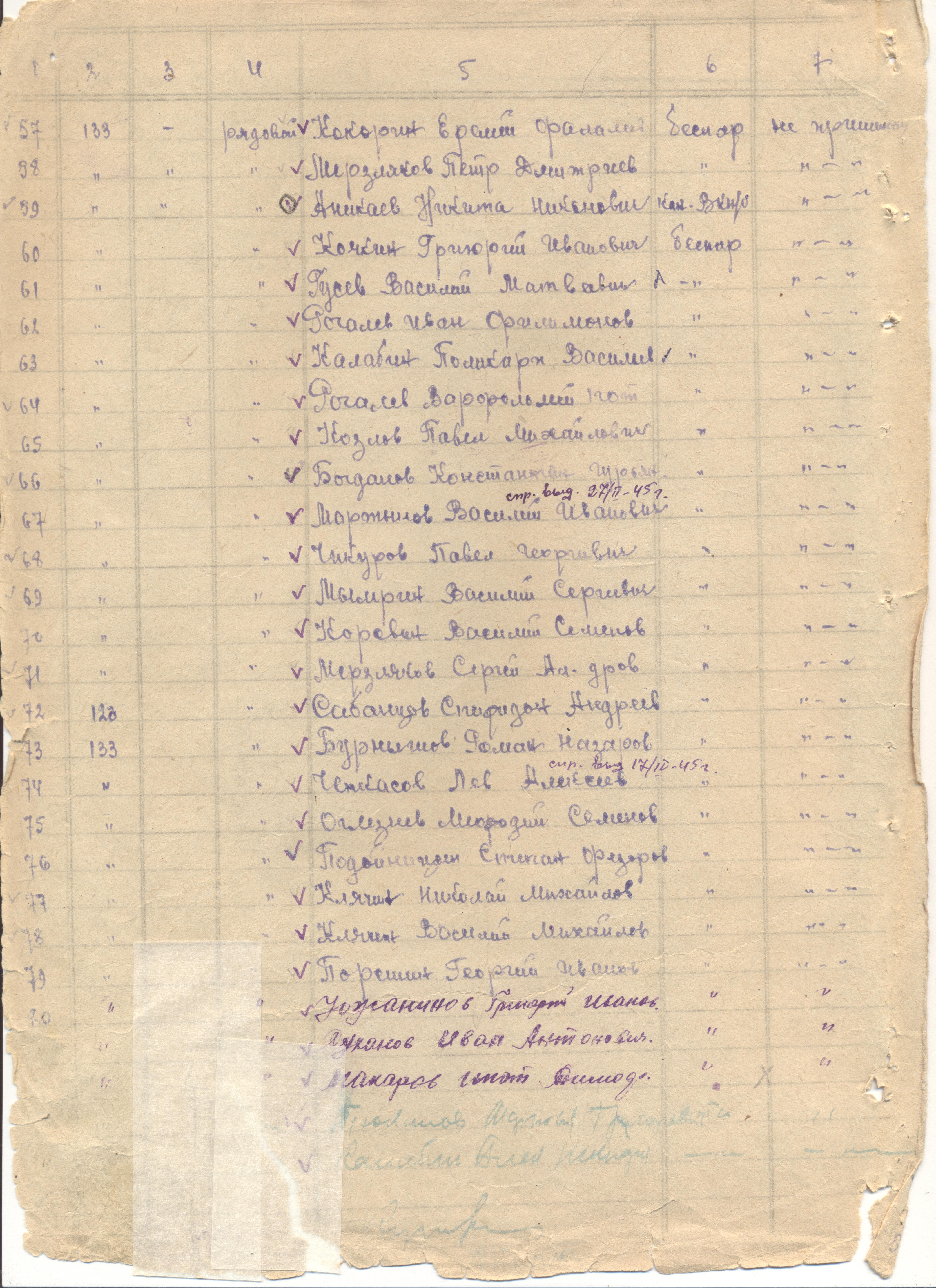 �������� ���������� ����������