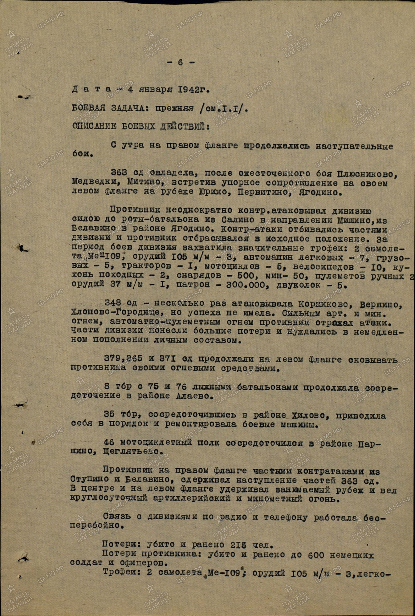 �������� ������� ������������