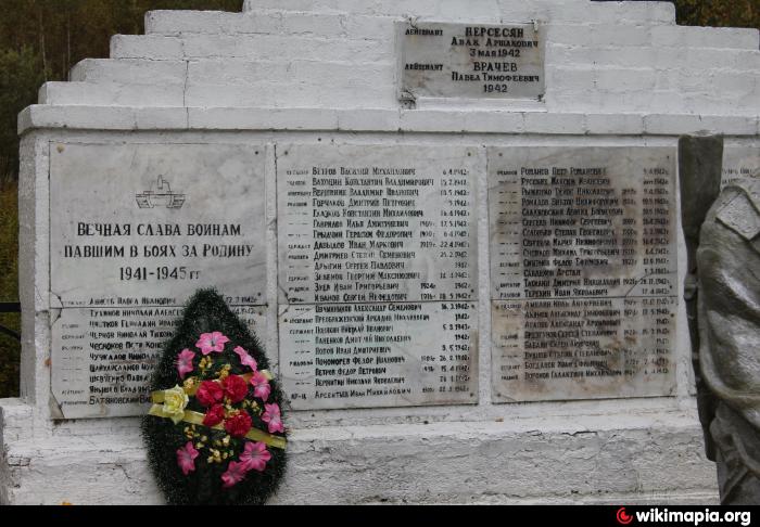 ������ ������� �������������