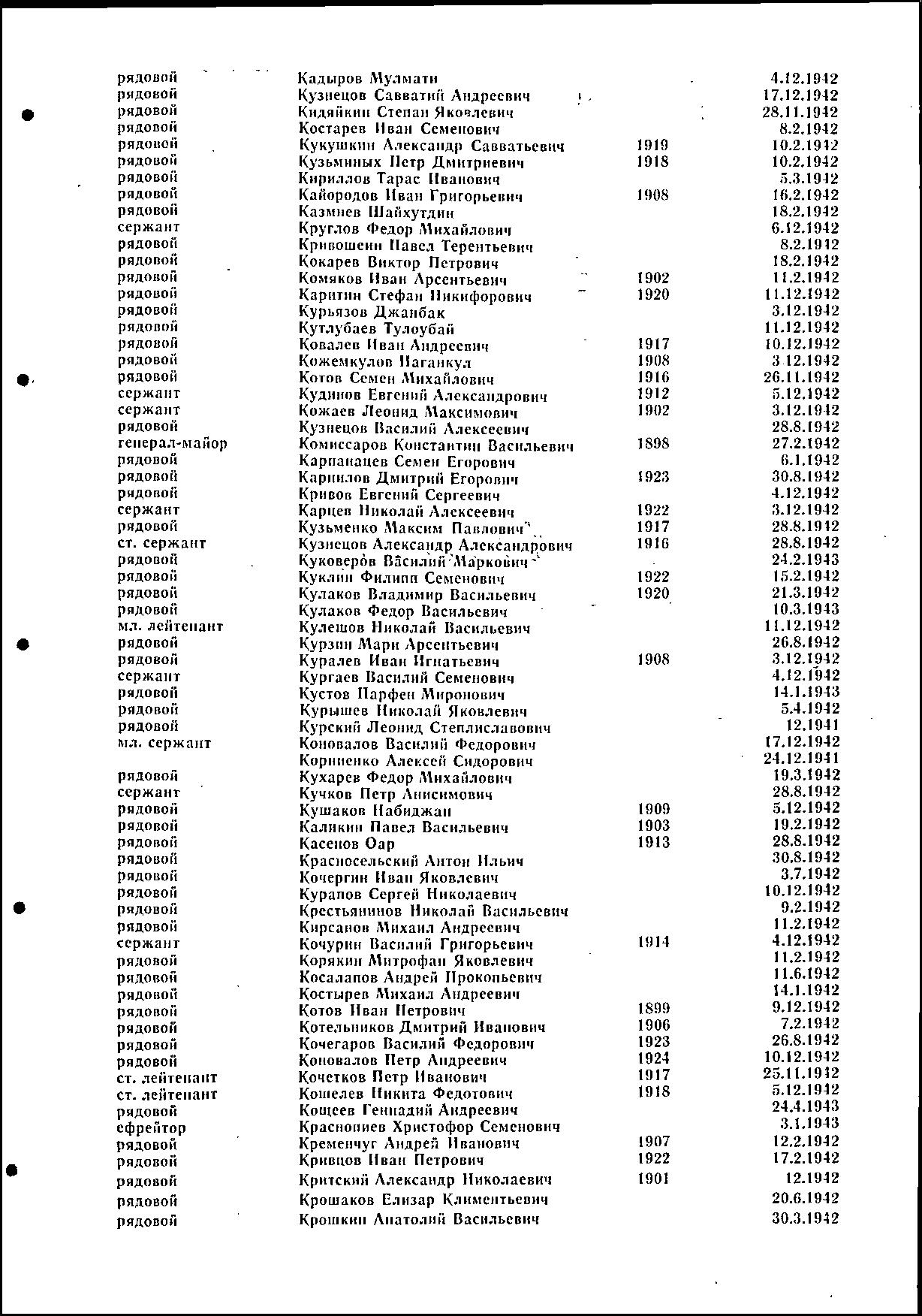 ������ ������ ���������