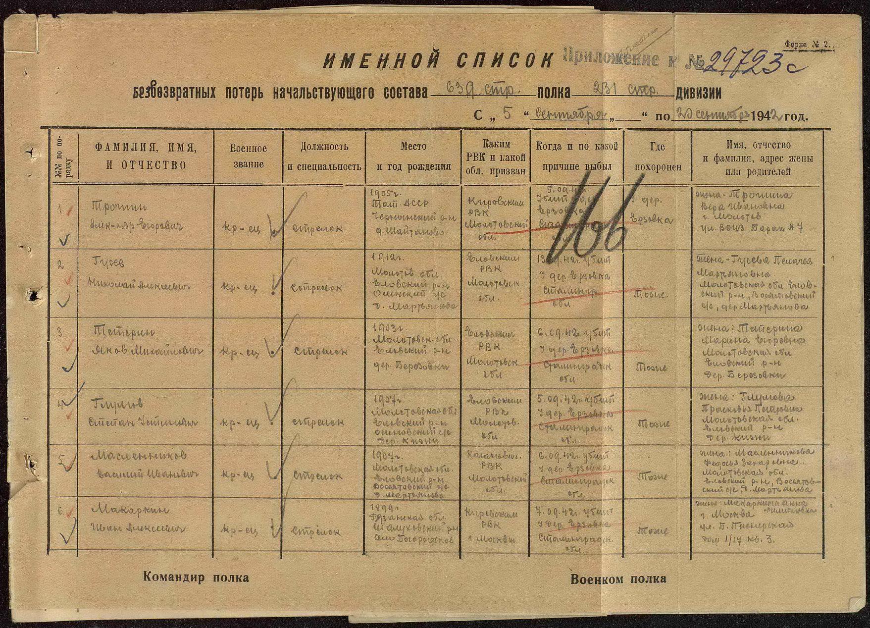 ����� ������� ����������