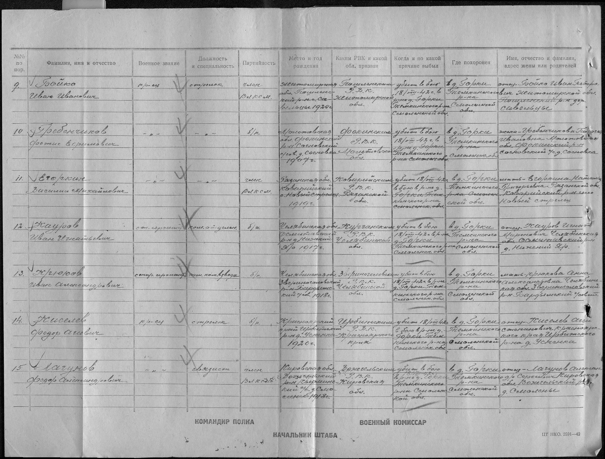 ����� ������ ��������